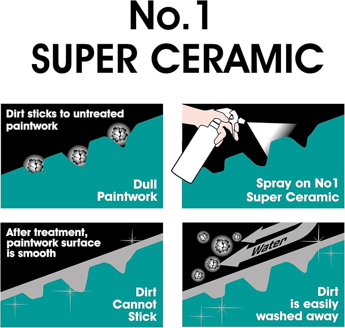 CarPlan No.1 Super Ceramic Cera Líquida 600 ml miniatura 8