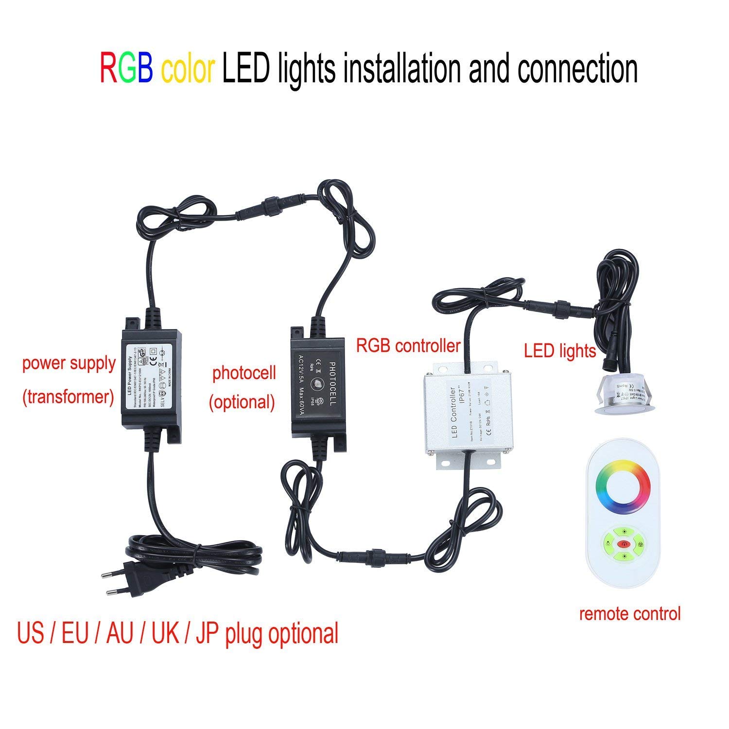 LED Photocell DC 12V PC Waterproof IP68 Max.Load Power 60W