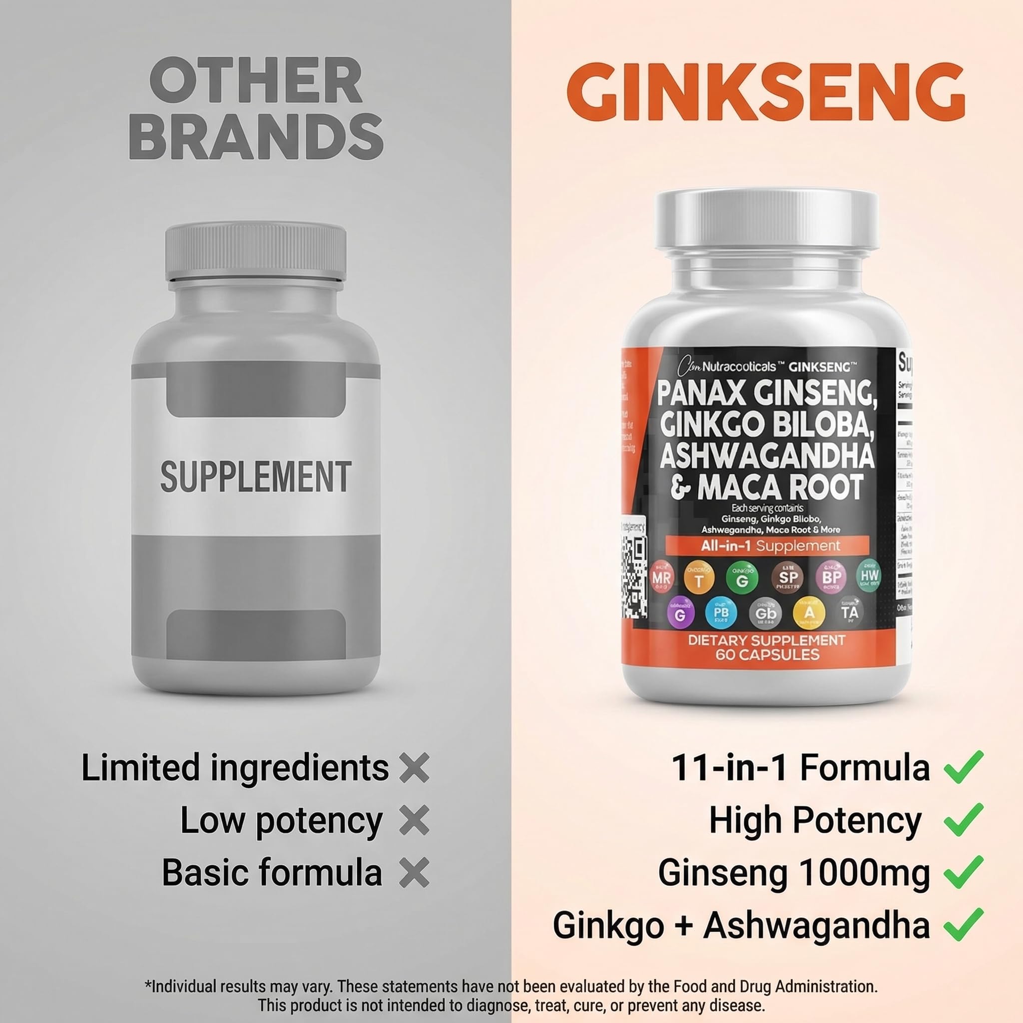 Clean Nutraceuticals Panax Ginseng Ginkgo Biloba Ashwagandha Maca Root - Focus Supplement Pills for Women and Men with Pine Bark Extract, Garlic, and Saw Palmetto - 60 Caps — Amazon image 7