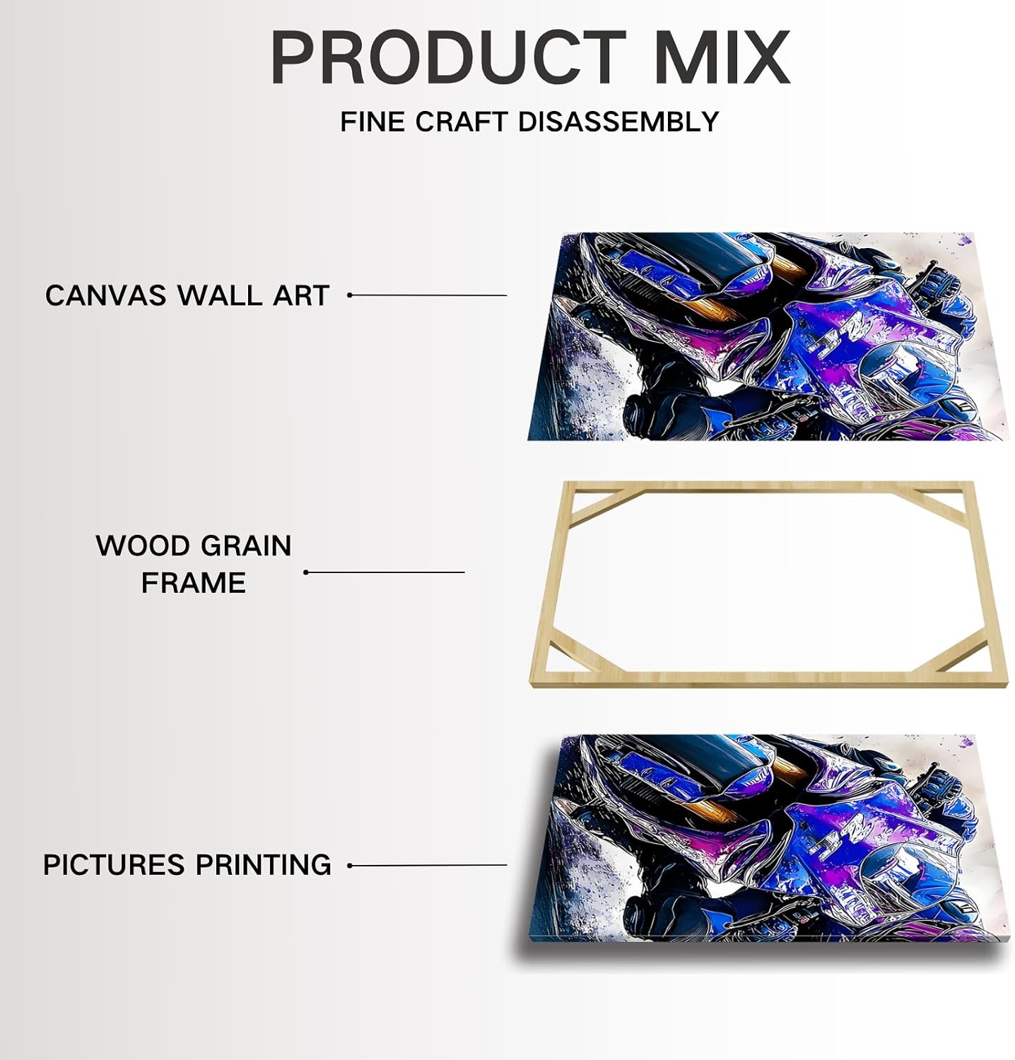 Wivsev Motorcycle Canvas Wall Art,3 Piece Motorcycle Graffiti Wall Art,Modern Cool Racing Poster for Living Room,Bedroom (24" x 36" x 3 pcs)