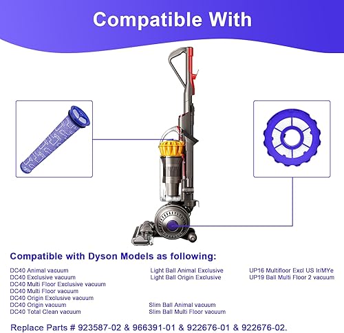 Miniatura 3 de Filtro de repuesto para Dyson DC40, filtro postmotor y filtro de premotor para Dyson Ball Multi Floor 2 Vacuum LightSlim Ball Animal Aspiradora,