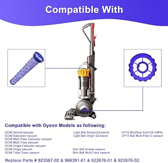Replacement Filter for Dyson DC40, Post-Motor Filter and Pre-Motor Filter for Dyson Ball Multi Floor 2 Vacuum Light/Slim Ball Animal Vacuum, Compatible Part# 923587-02 & 922676-01