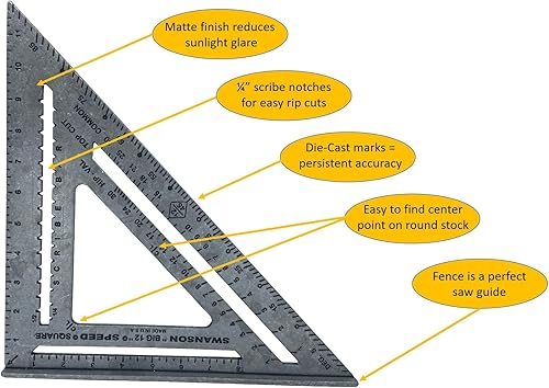 Miniatura 6 de Swanson Tool Co S0101 - Escuadra de 7 pulgadas