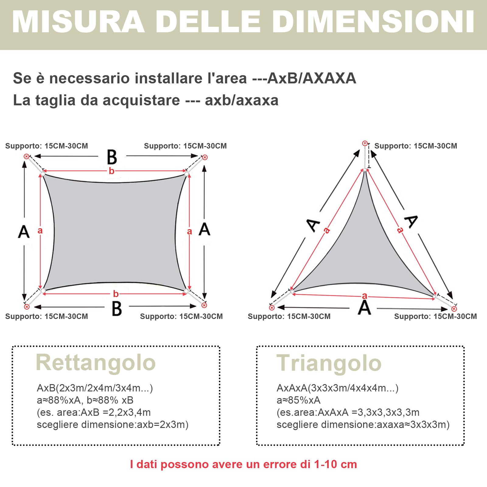 Vela Ombreggiante UV 95% Impermeabile Esterno Giardino Varie Misure e Colori - Foto 49 di 79