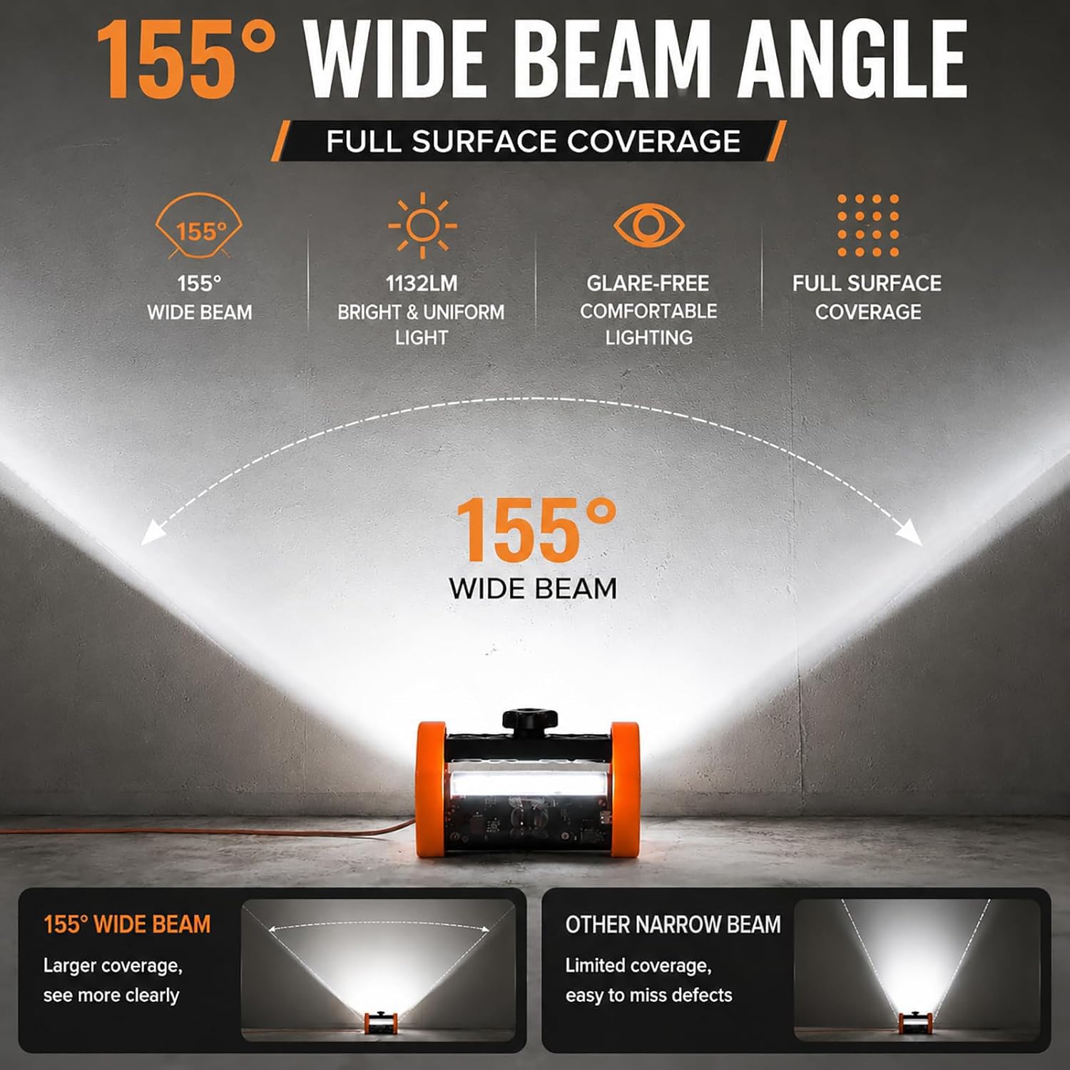 Luce per ispezione della vernice murale, lampada per lucidatura a LED | Fascio largo 155°, larghezza di illuminazione 3 m, impermeabile e resistente alle cadute, per ispezione