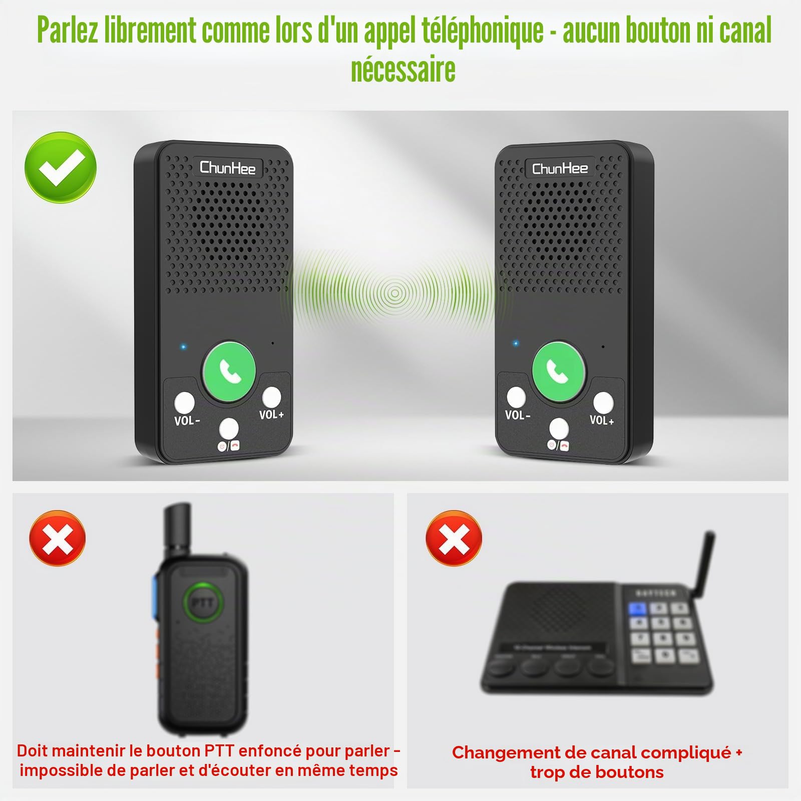 ChunHee Système d'interphone duplex complet pour la maison, système d'interphone à 2 voies | Simple à utiliser, un seul bouton pour appeler/répondre, rechargeable, léger, bon son, interphone pour les personnes âgées