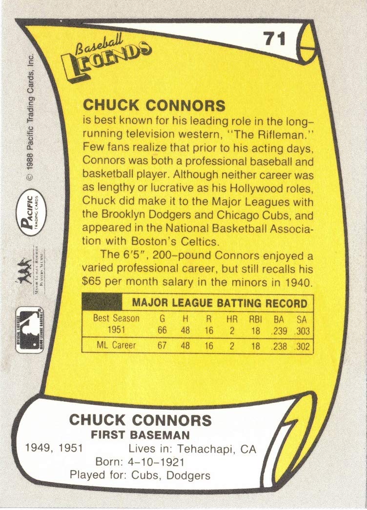 Close-up of the Chuck Connors Baseball Card, highlighting the intricate details of the portrait and the vintage typography