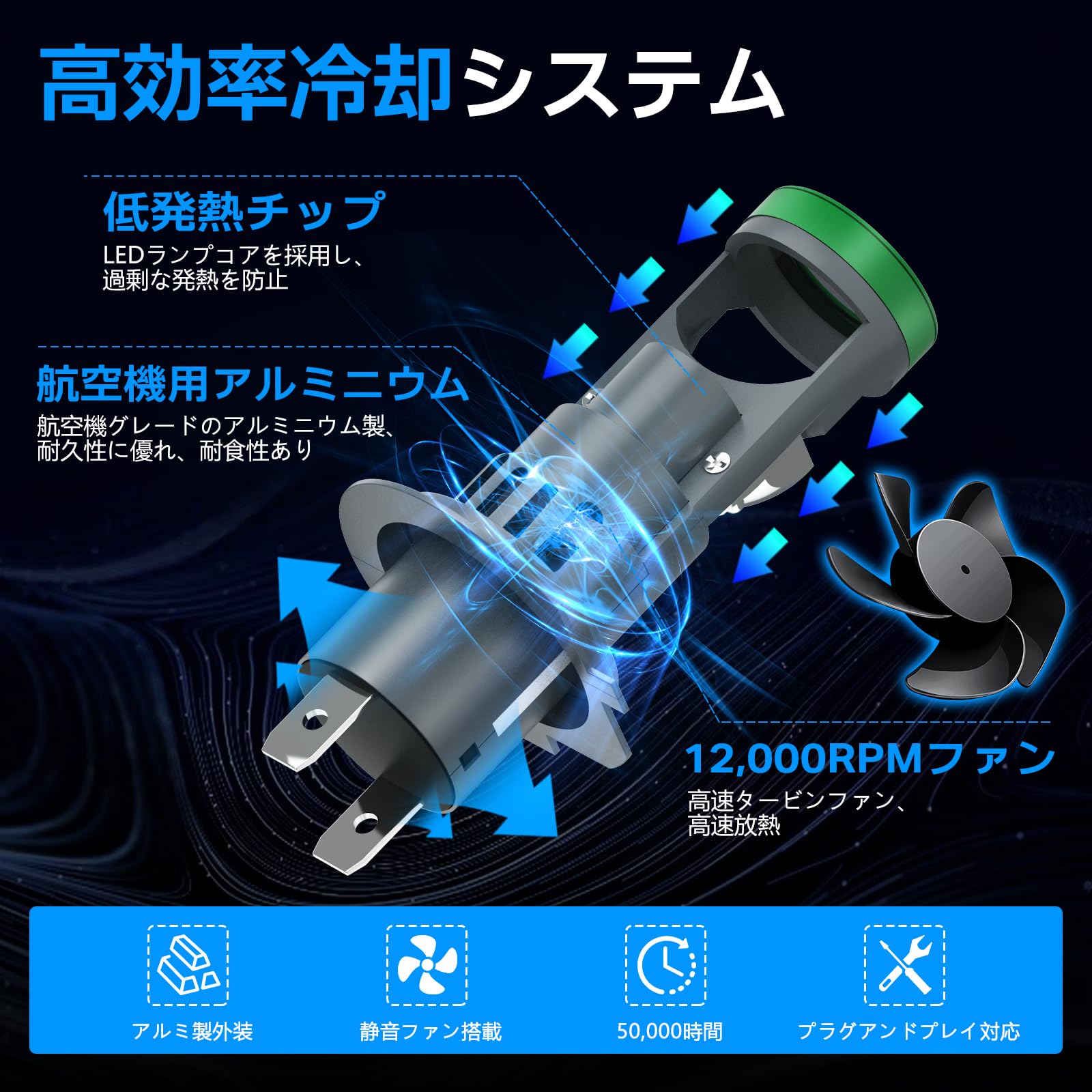 Amazon | KaiDengZhe H7 LEDヘッドライト、爆光 H7 バルブ 車検対応