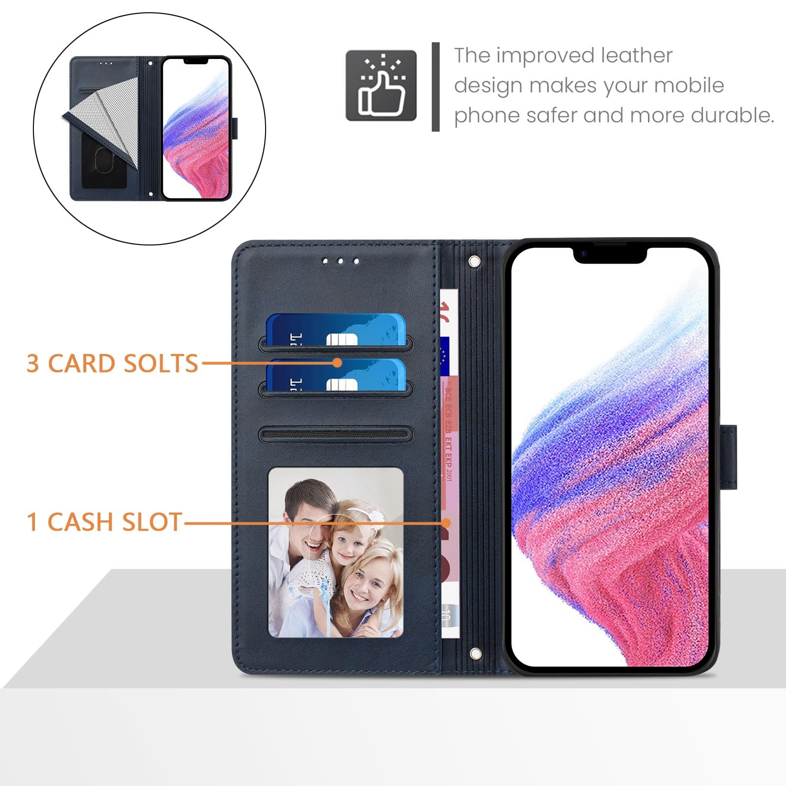 Amazon.com: Rfvzubemok Compatible with Samsung Galaxy A23 5G