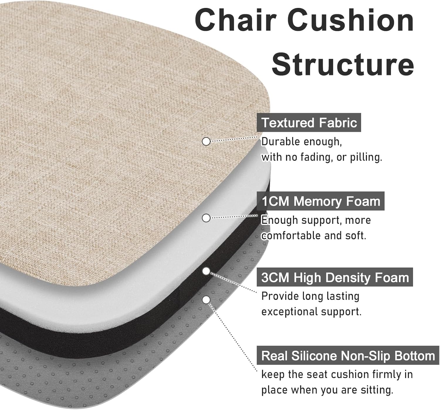 baibu 14x14 Memory Foam Metal Chair Cushions Set of 2, Dual-Layer Design Non-Slip Metal Dining Chair Pads Kitchen Seat Cushion with Machine Washable Cover, Light Beige