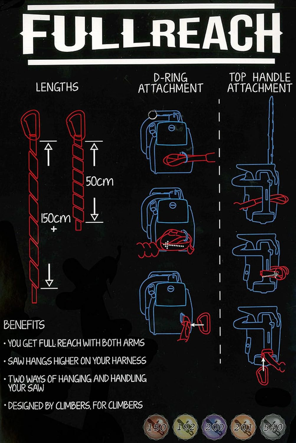 Reecoil Full Reach Chainsaw Lanyard 1.64-4.92 ft.