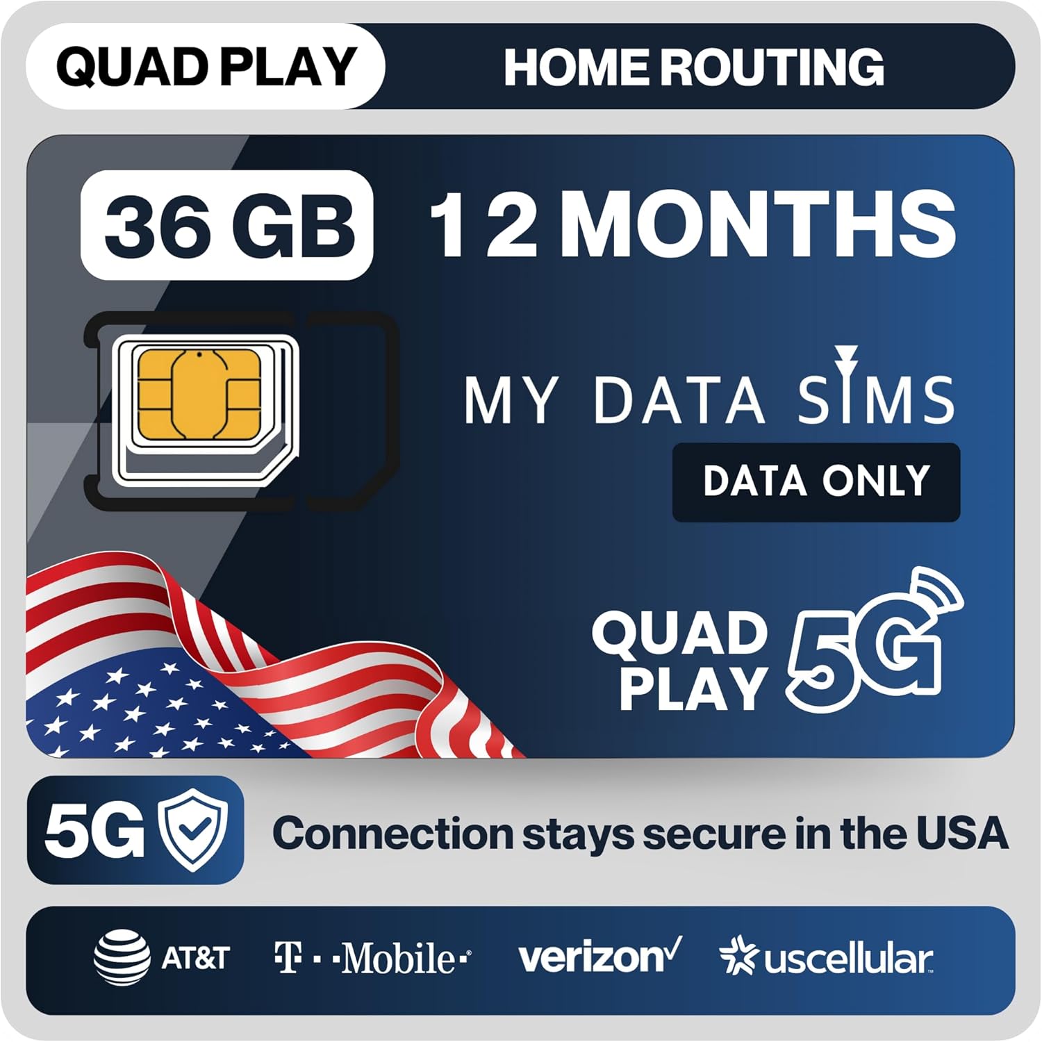 Quad Play 36 GB / 12 Months USA Based IOT SIM Card for Security Camera, Solar & Hunting Trail Game Cameras, Data Only USA SIM, 4G/5G on AT&T, T-Mobile, Verizon & US Cellular, Triple Cut 3-in-1