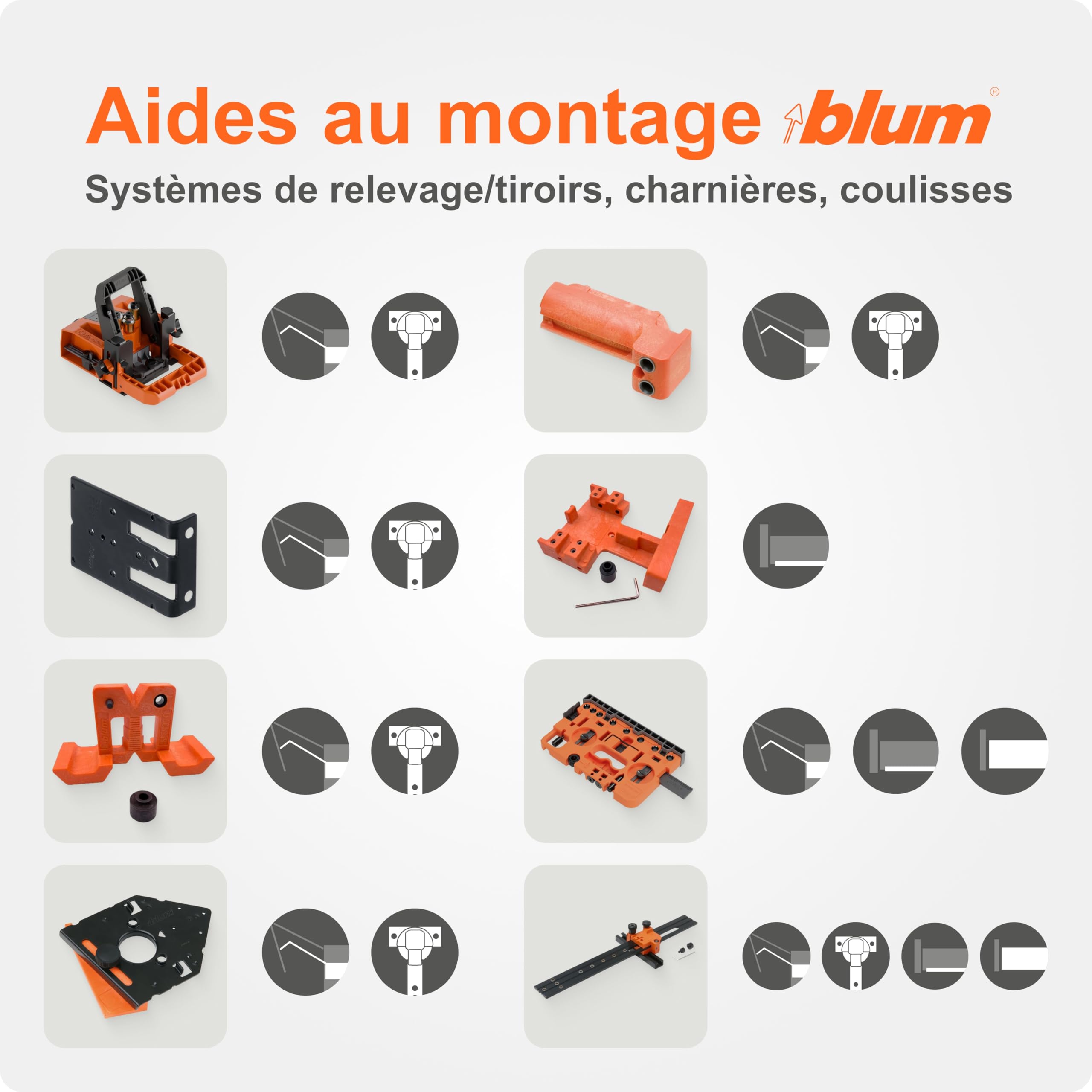 blum gabarit de perçage universel | pour boxsystèmes TANDEMBOX, METABOX, LÉGRABOX et MERIVOBOX et ferrures de façade AVENTOS I gabarit précis pour marquage et pré-perçage des ferrures et tiroirs