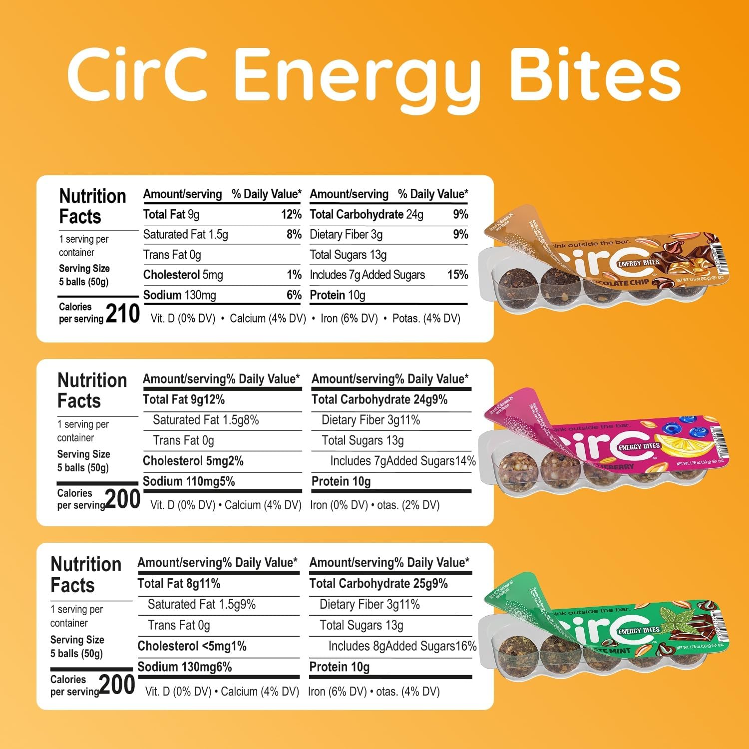 CirC Protein Energy Bites Variety Pack - Gluten Free Protein Balls, 10g Protein, Healthy Bar Snack for Adults & Kids, Non-GMO Whole Grains, Nuts & Fruit, Resealable Pack, 12 Pack Count (5 Protein Balls Per Pack)