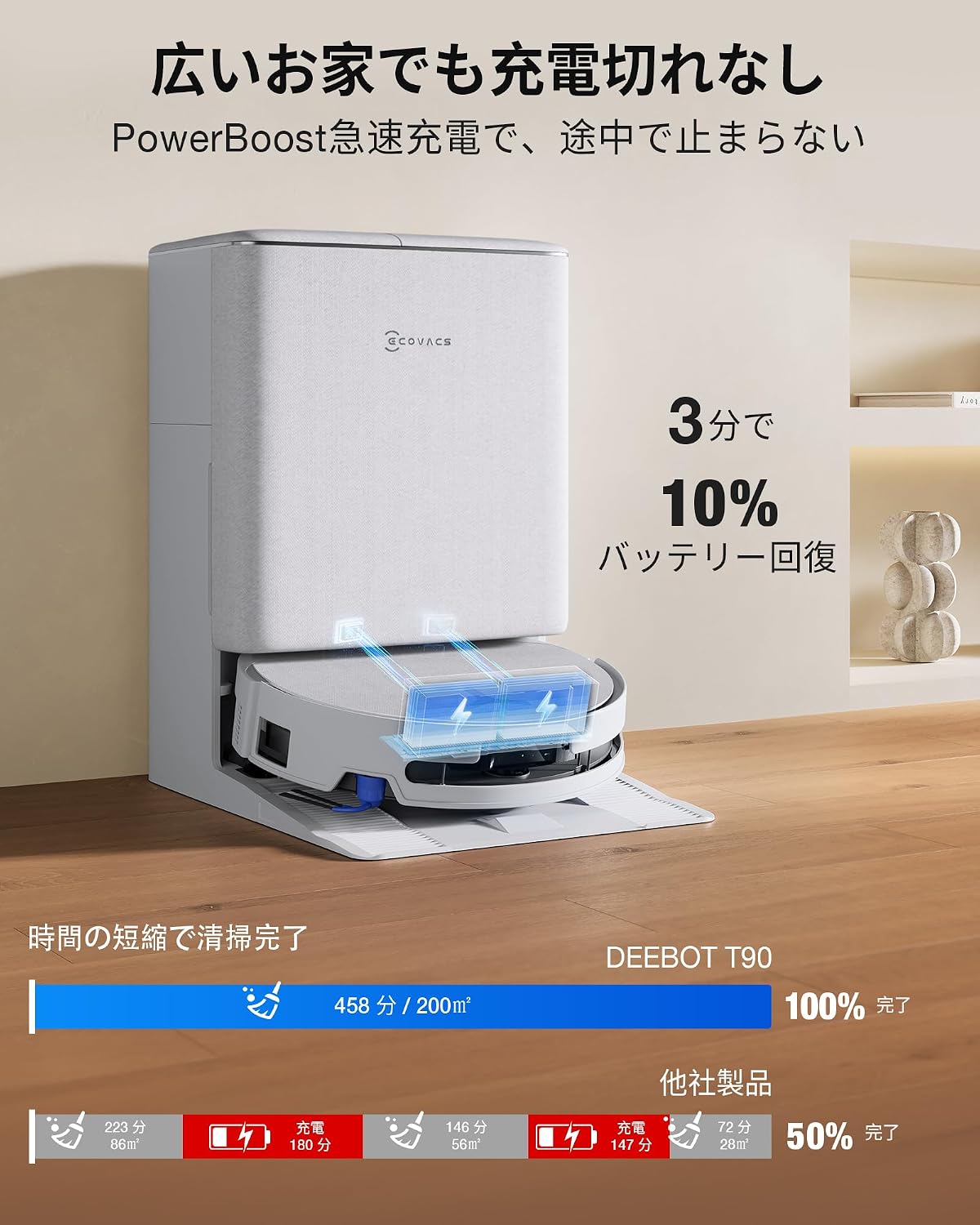 ECOVACS Robot Vacuum DEEBOT T90 PRO OMNI 2026 - 30,000Pa Suction, Fully Automatic, Mopping, Automatic Garbage Collection, PowerBoost Charging, Edge Cleaning, Roller Mop, AI Obstacle Avoidance, Tangle-Free Brush 4.0, Automatic Water Supply, Mop Hot Water Cleaning, Hot Air Drying, Fall Prevention System, AI Voice Recognition, White view 5