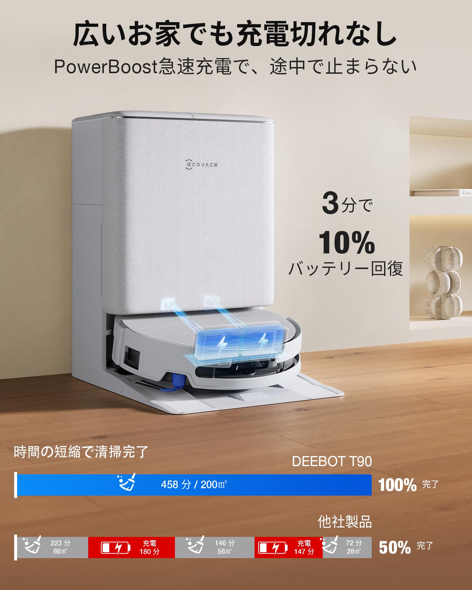 Amazon | ECOVACS (エコバックス) DEEBOT T90 PRO OMNI 2026 吸引力