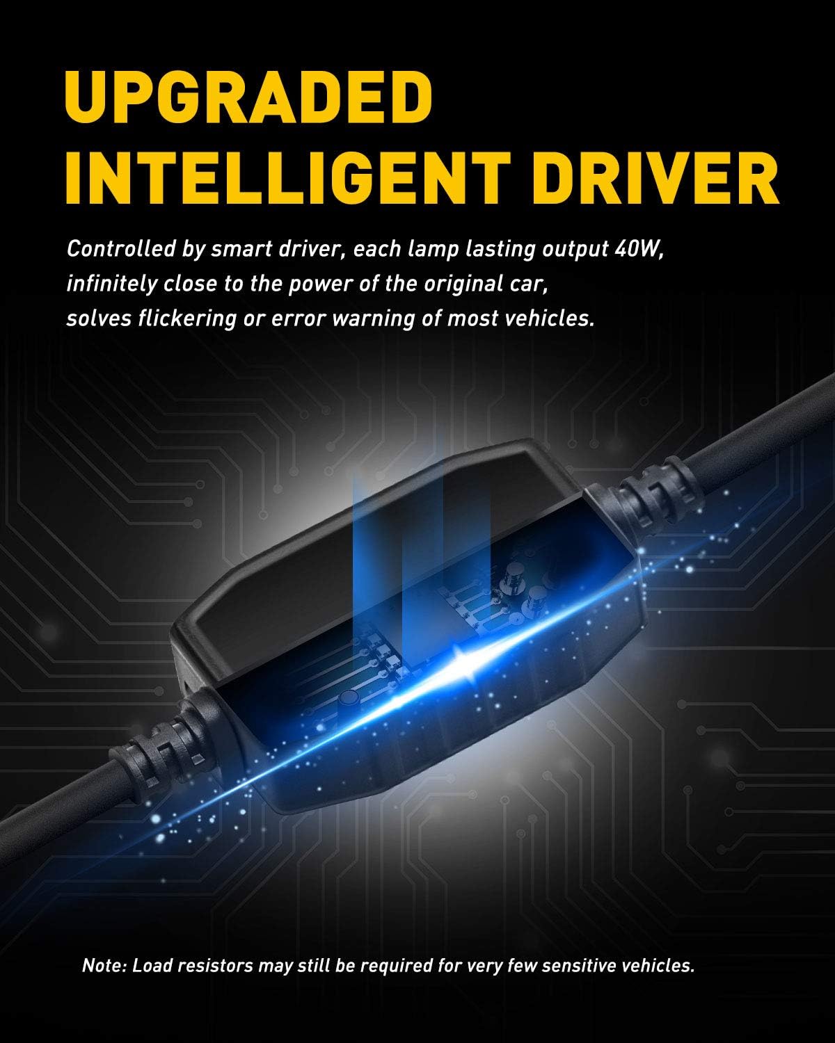 AUXITO H11 LED Bulbs H8 H9 LED Lights, 80W 16,000LM Per Pair, 500 Percent Brighter, 6500K Cool White, Angle Adjustable CanBus Ready Bulbs, Pack of 2 Y13