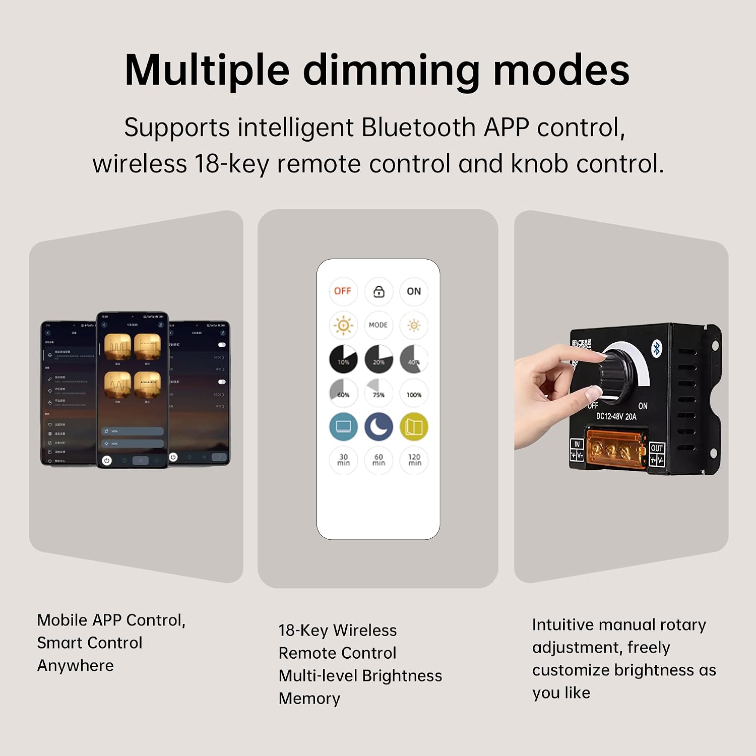 Pandery 2.4G Dimmable LED Controller Kit,Supports app&knob and Remote 0-100% dimming,DC 5–24V, max20A, Suitable for Single-Color 3528/2835/5050/COB LED Strip Lights image 4