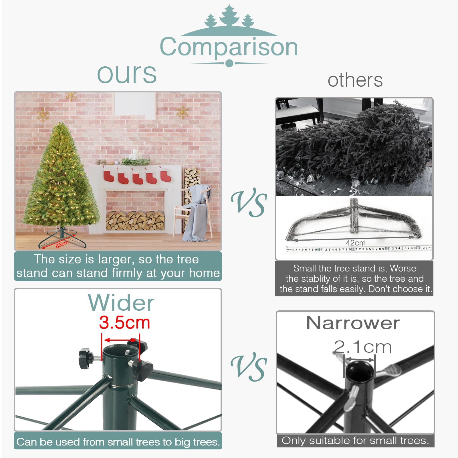 Supporto per albero di Natale con ruote, base in ferro, 65 cm, per decorazioni per feste (verde)