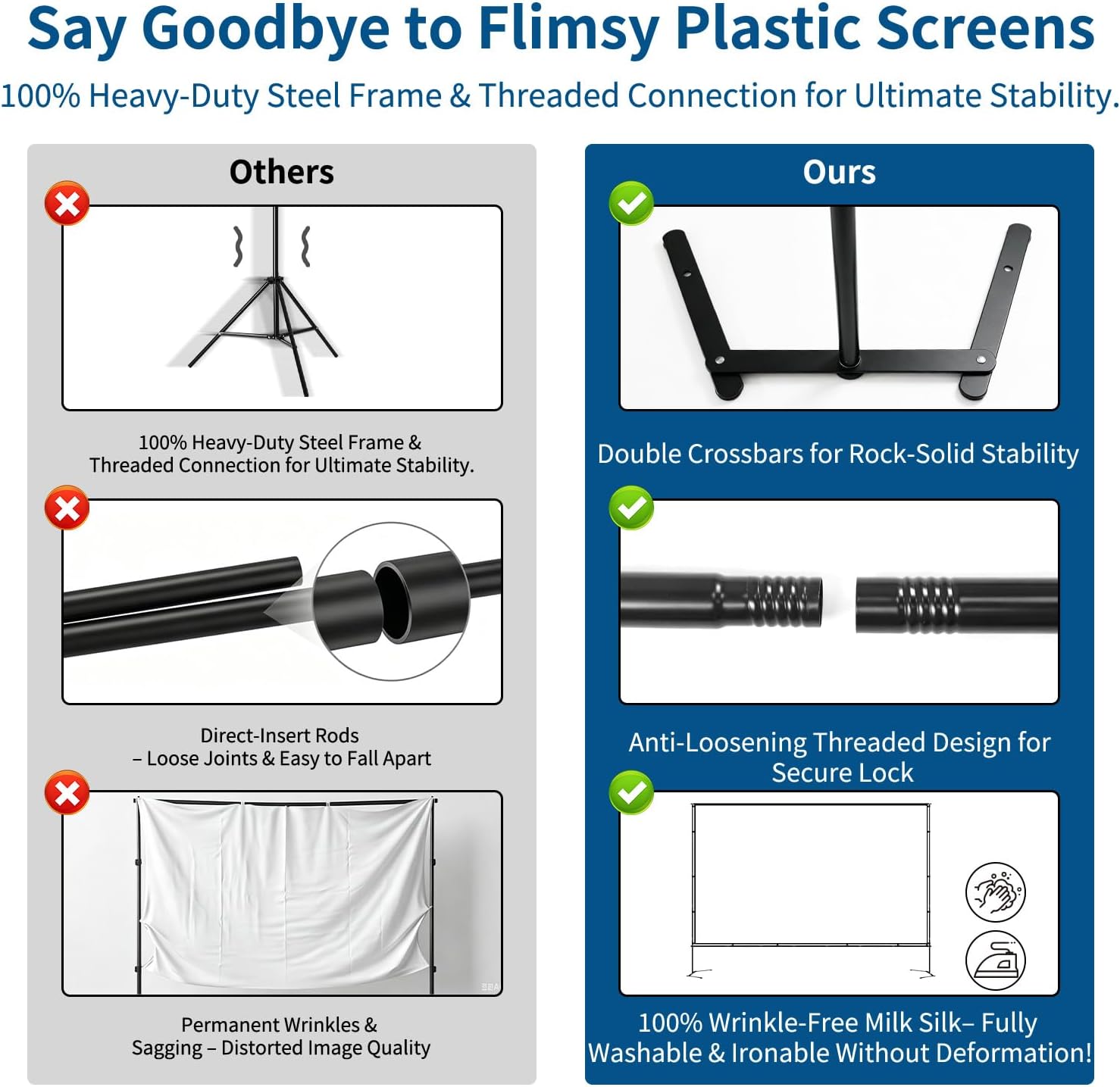 Outdoor Projector Screen with Stand, 84-Inch Portable 16:9 Screen image 4