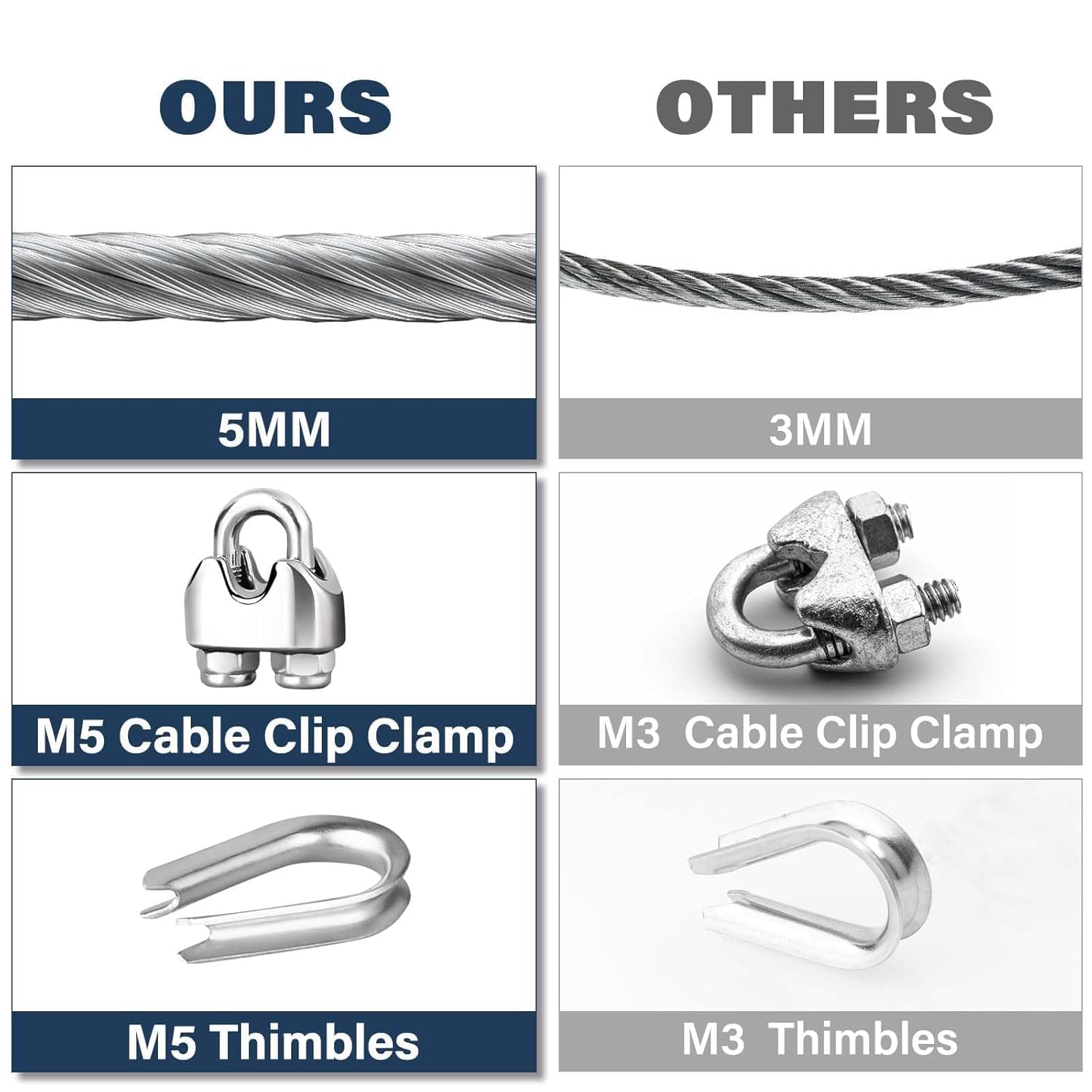 Fune Metallica Da 5 Mm, 5m, In Acciaio Inox 7X19 EN 1.4401