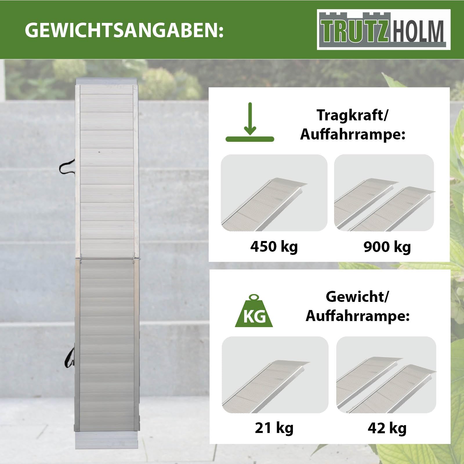 TRUTZHOLM Alu Auffahrrampe klappbar 307 cm extra lang 450 kg Traglast geriffelt Motorradrampe bewegliche Auflage anpassungsfähig Flacher Auffahrwinkel Tragegriff grau