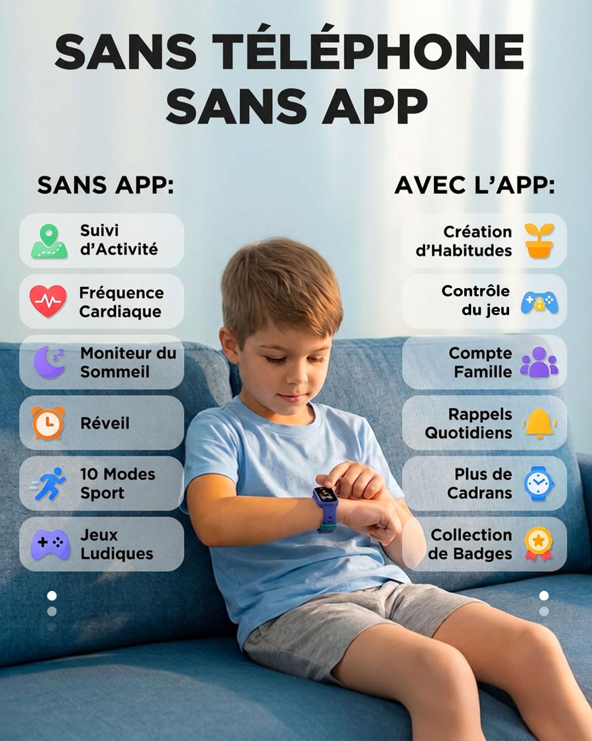 BIGGERFIVE Vigor Plus Montre Connectée Enfant Tracker d'Activité 5-15 Ans