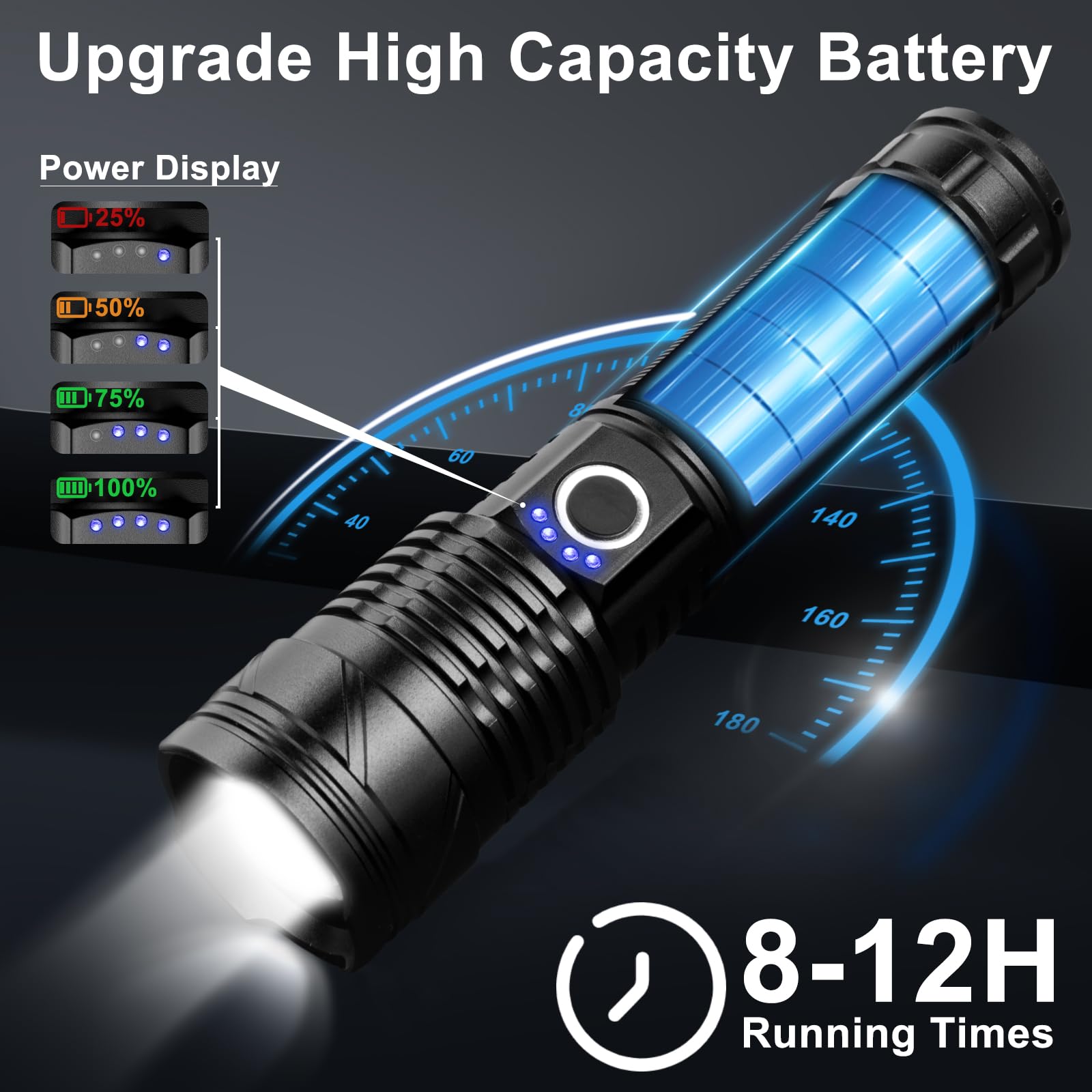 Amazon.co.jp: LED懐中電灯 高ルーメン 充電式 900,000ルーメン