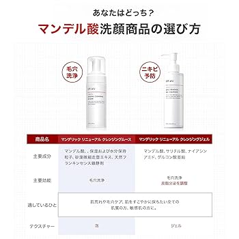 DR.WU マンデル酸デイリーリニューアルセット DR.WU マンデル酸デイリーリニューアルセット - メルカリ