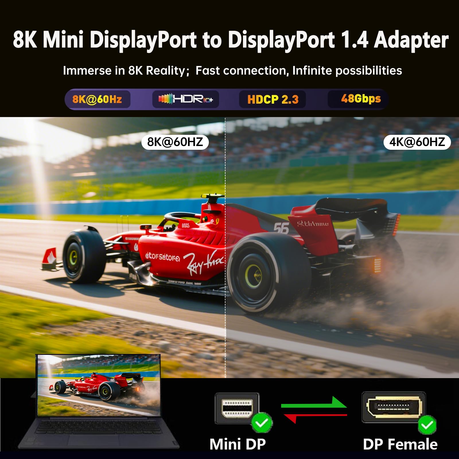 Lot de 2 adaptateurs Mini DisplayPort 8K vers DisplayPort 1.4 – mâle vers femelle, 32,4 Gbit/s 8K @ 60 Hz bidirectionnel Mini DP vers DP pour ordinateur portable de jeu, MacBook, iMac, moniteur
