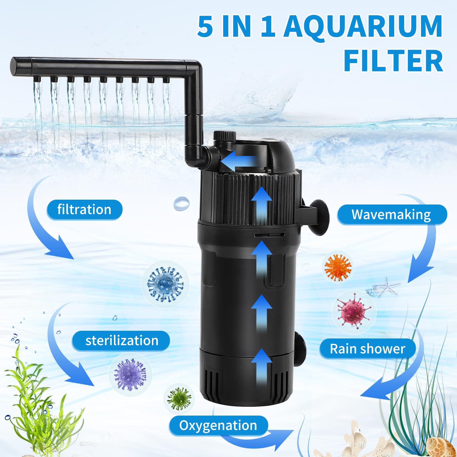 DBREAKS Filtr wewnętrzny do akwarium 5 w 1, 400 l/h, pompa z lampą UVC 3 W i timerem, regulowany filtr akwariowy do akwariów