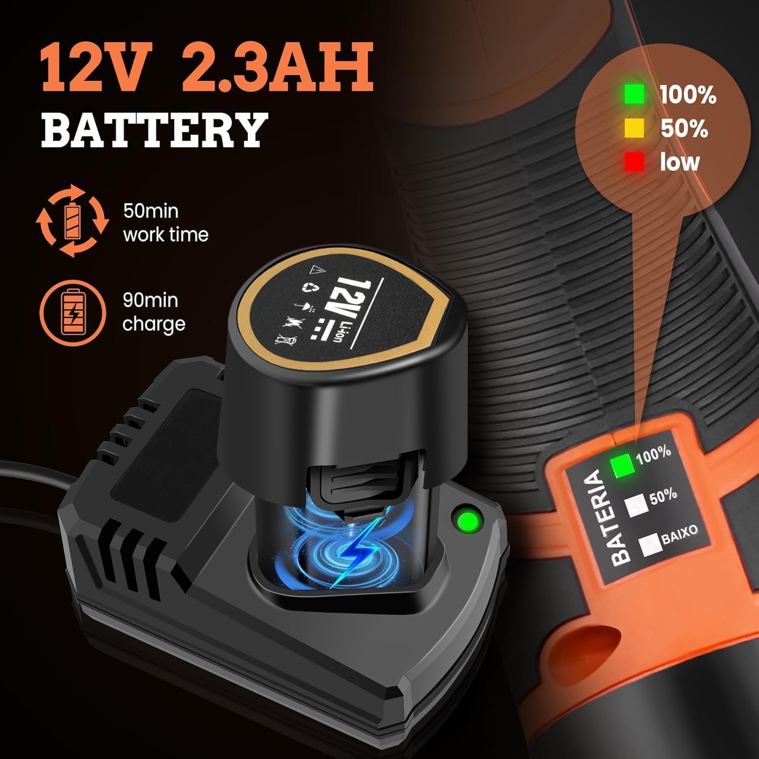 Cordless Mini Polisher, 1/1.5/2 Inch Cordless Car Buffer Polisher with 2Pcs 12V/2.3Ah Batteries, Work as DA & RO Buffer Polisher for Car Polishing Detailing Waxing, 6 Variable Speeds 2500-60000RPM