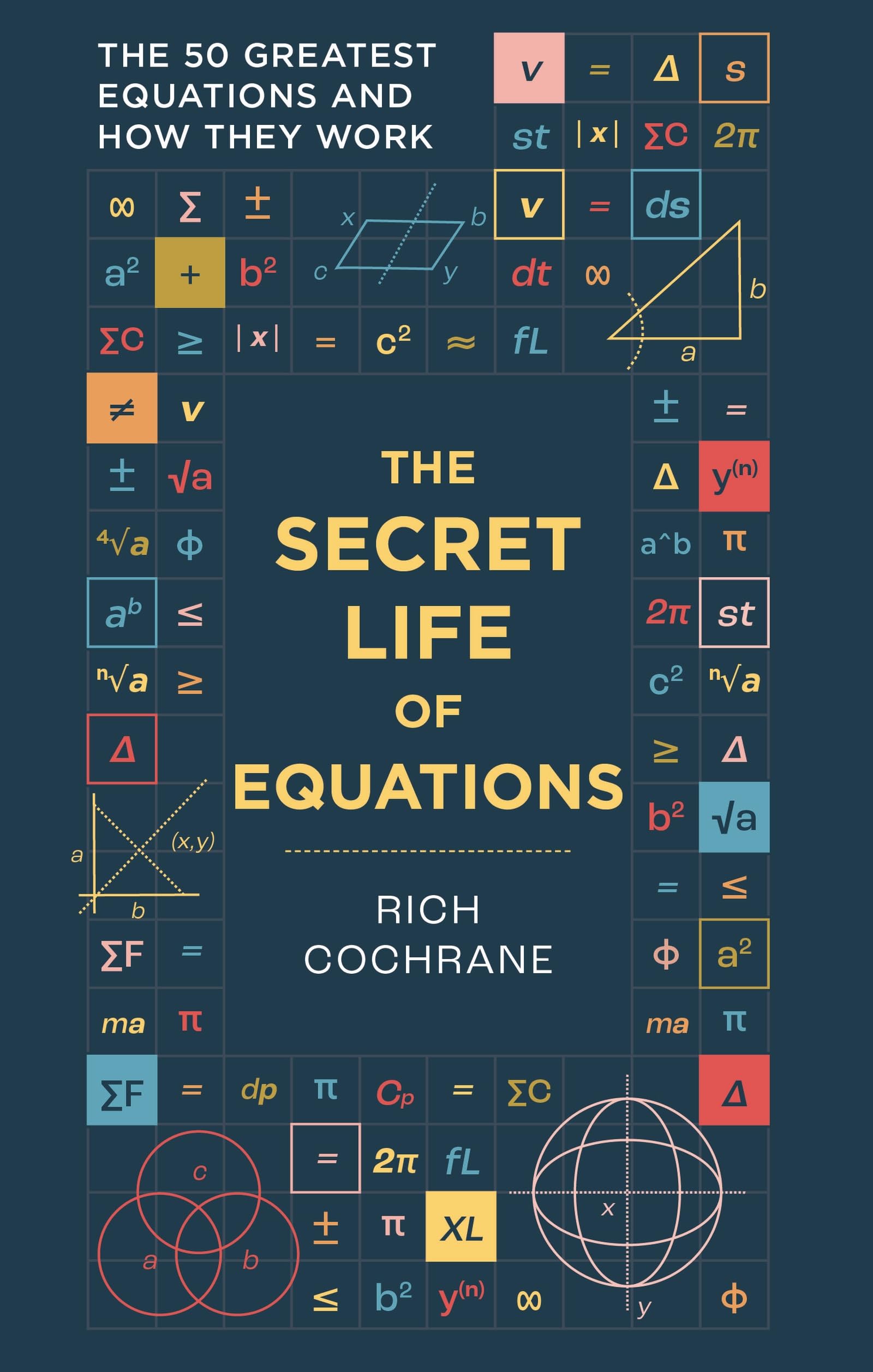 The Secret Life of Equations by Richard Cochrane Paperback