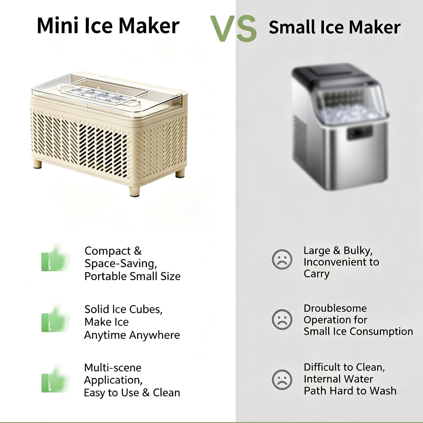 Máquina Para Hacer Cubitos De Hielo De 120 W, Mini Máquina De Hielo Portátil Con Bandeja Para 8 Cubitos, Preparación Rápida En 15 Minutos, Perfecta Para El Hogar, La Oficina, Camping Y Fiestas