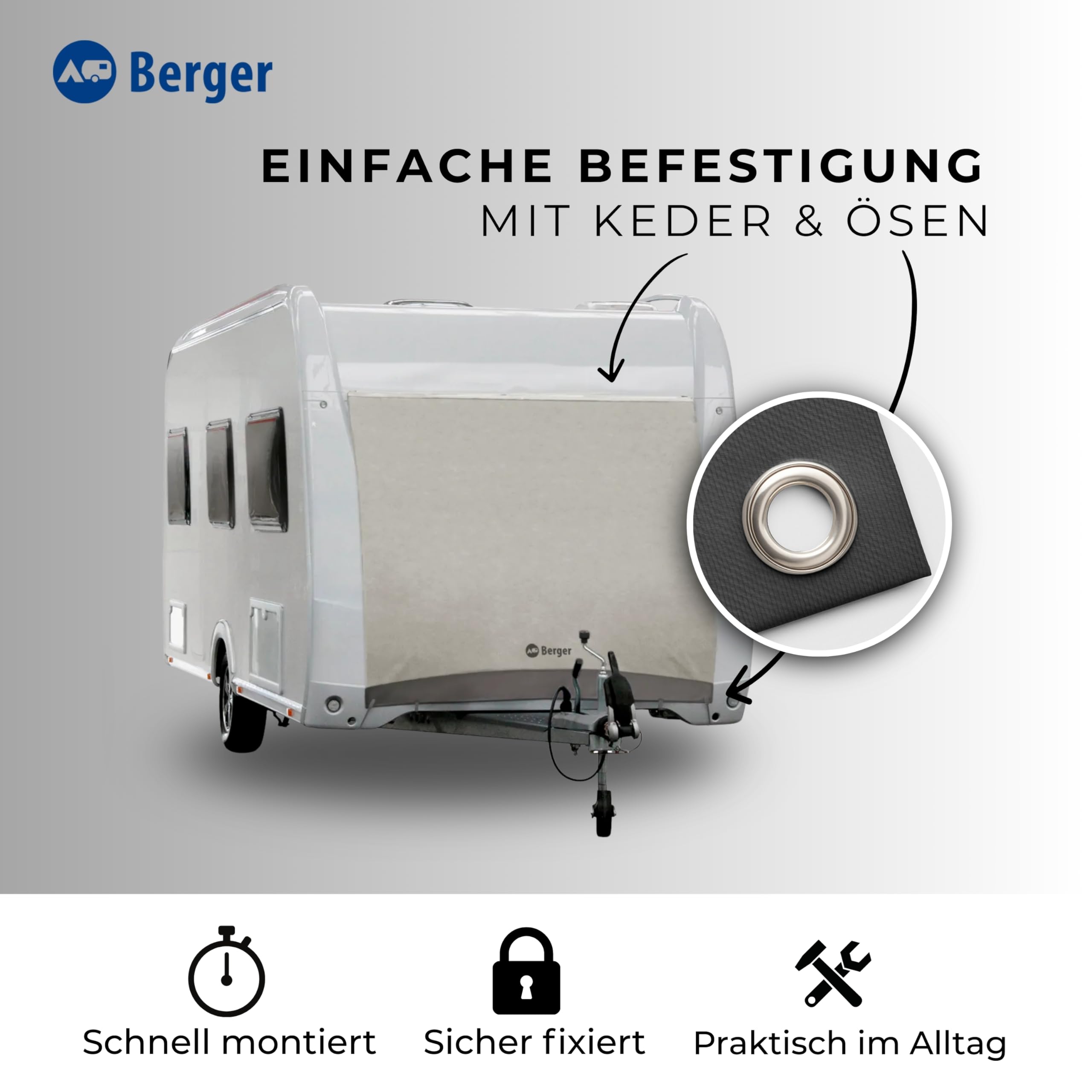 BERGER Wohnwagen Bugschutzplane | Verschiedene Größen | Atmungsaktive Abdeckplane mit Einzugskeder & Ösen | Schutz vor EIS, Schnee & Zugluft | Hochwertiges Tyvek-Material (200 x 160 cm)