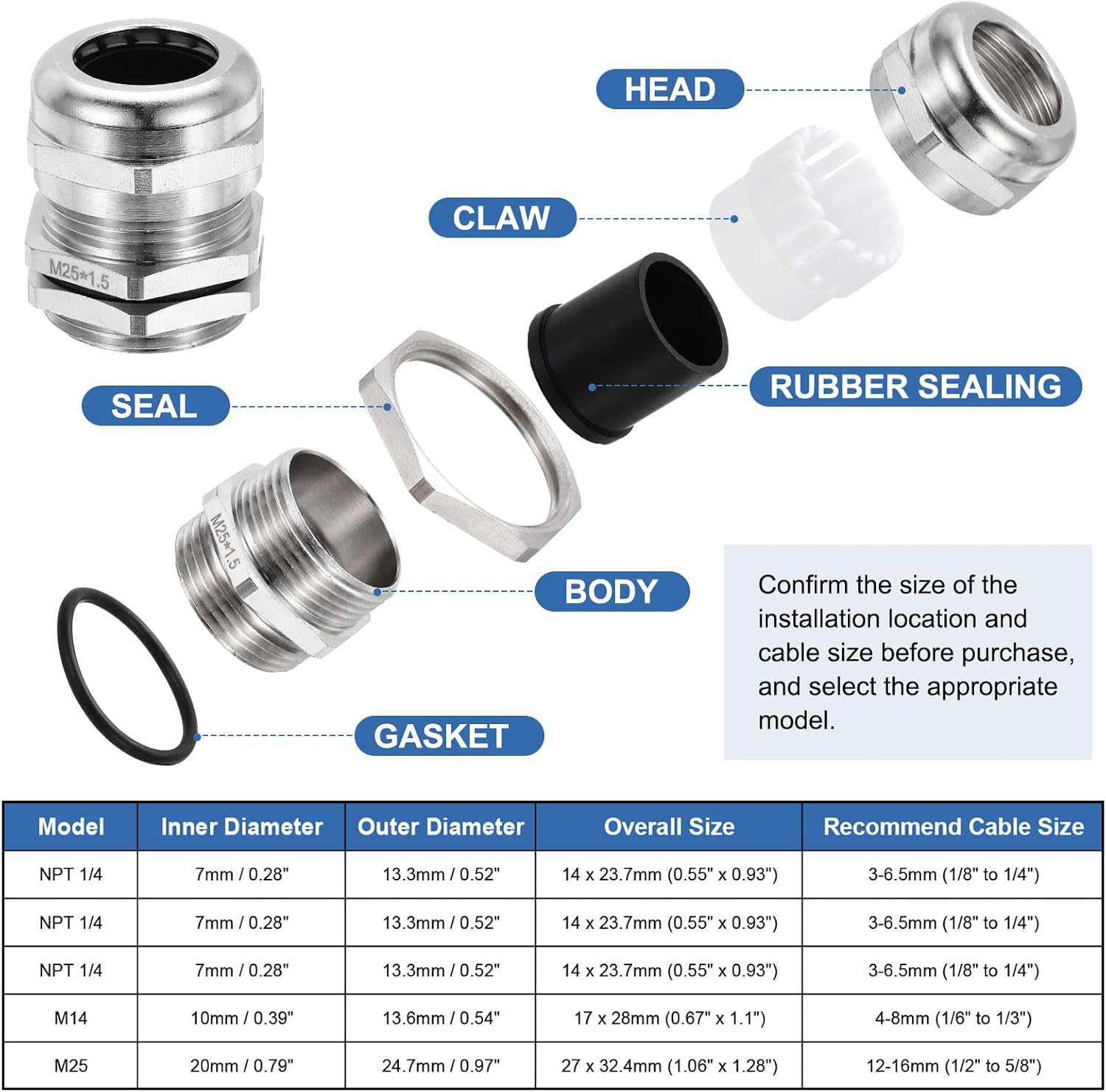 PATIKIL Waterproof Electrical Cable Glands, M25 2 Pcs 12-16mm Nickel-Plated Brass Cord Grip Electric Wire Connector Wire Protector for Outdoor Cable Box Enclosure Junction Box