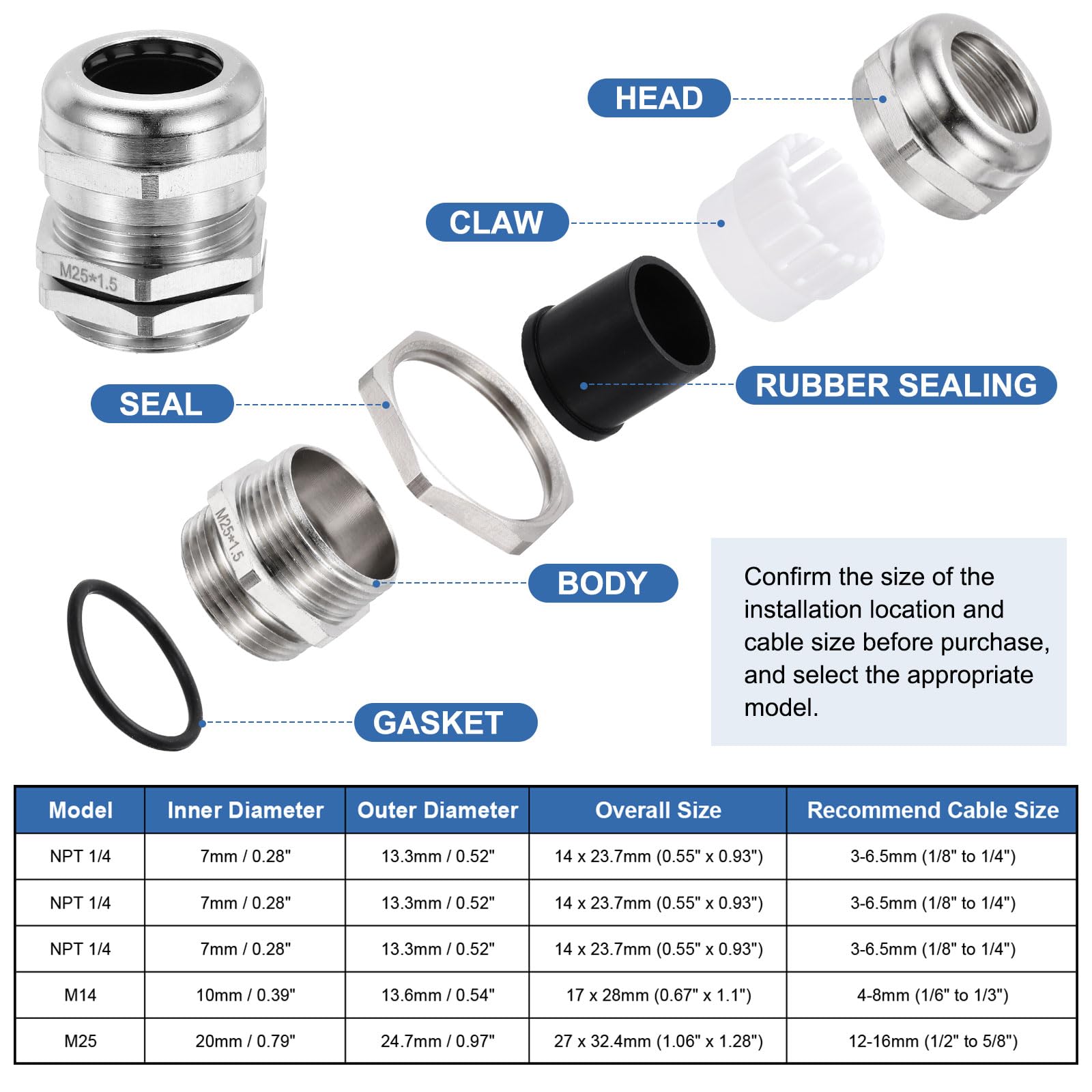PATIKIL Waterproof Electrical Cable Glands - Image 3