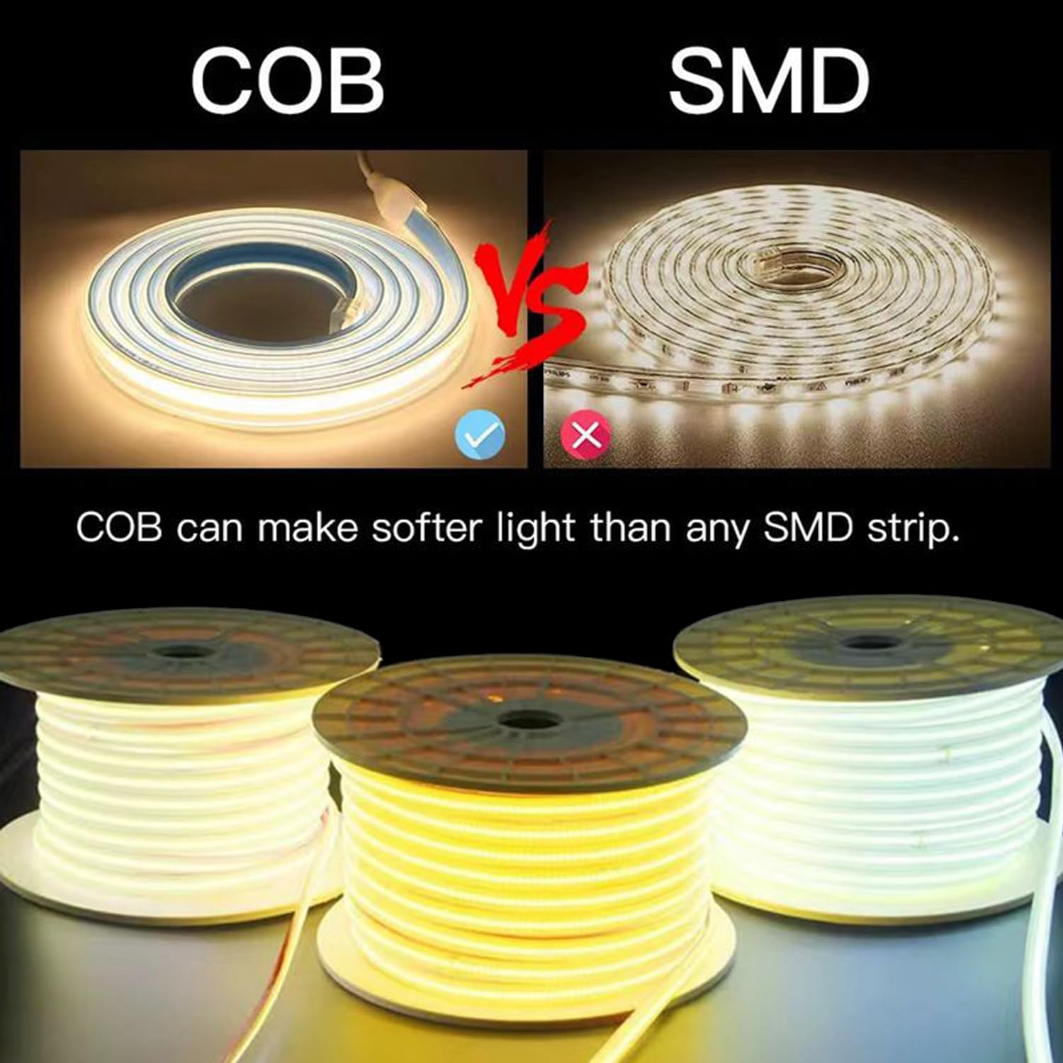 Tira de LED COB 12m Blanco Cálido 3000K, Luces LED 220V 230V, iluminación uniforme súper brillante, IP65 impermeable