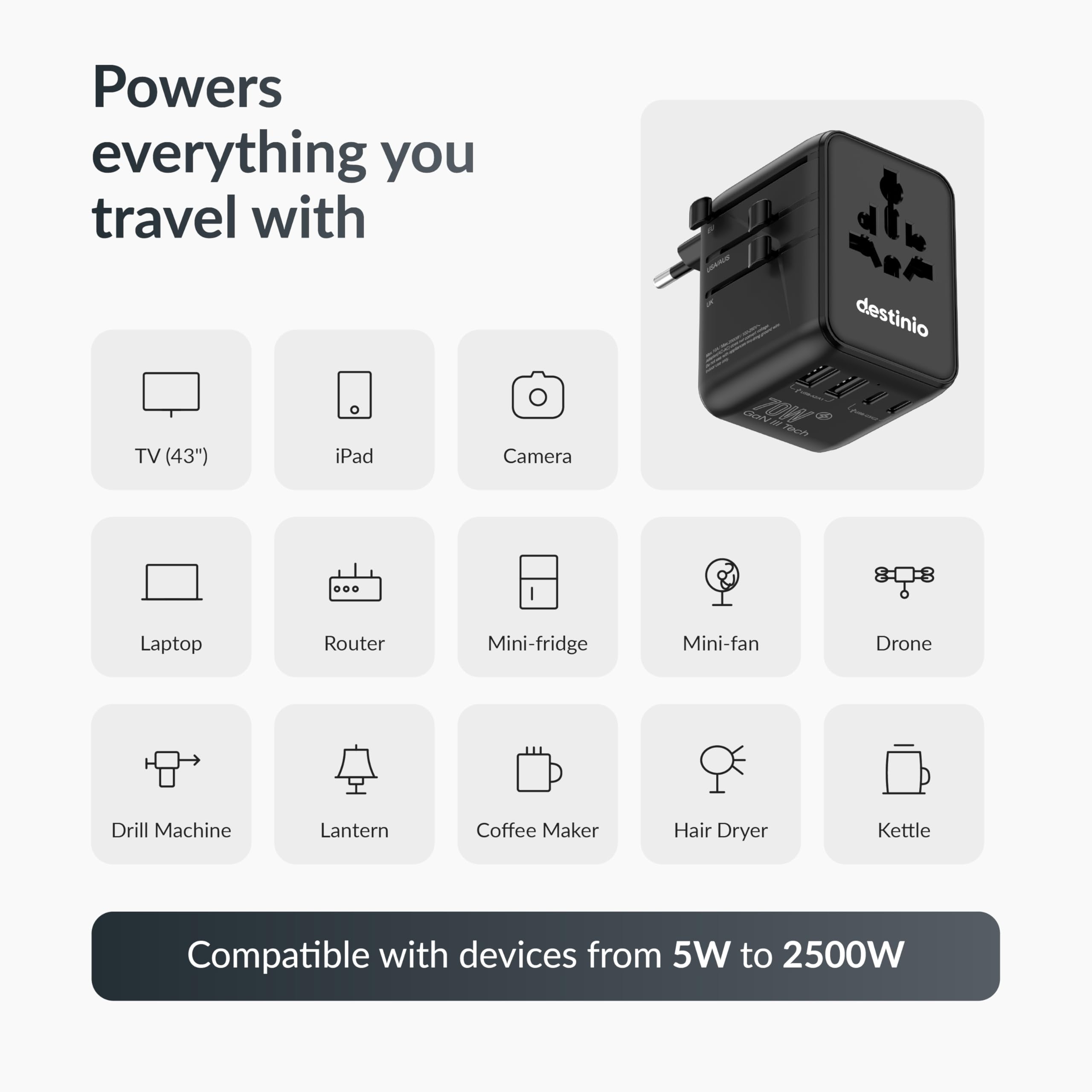 Destinio Universal Charger Adapter 70W - GaN Fast Charging Adapter for Laptop/MacBook with 3 Type C & 2 USB Ports, Compact Travel Adapter, All in One International Adapter for US, UK, Europe,Canada — Amazon image 9