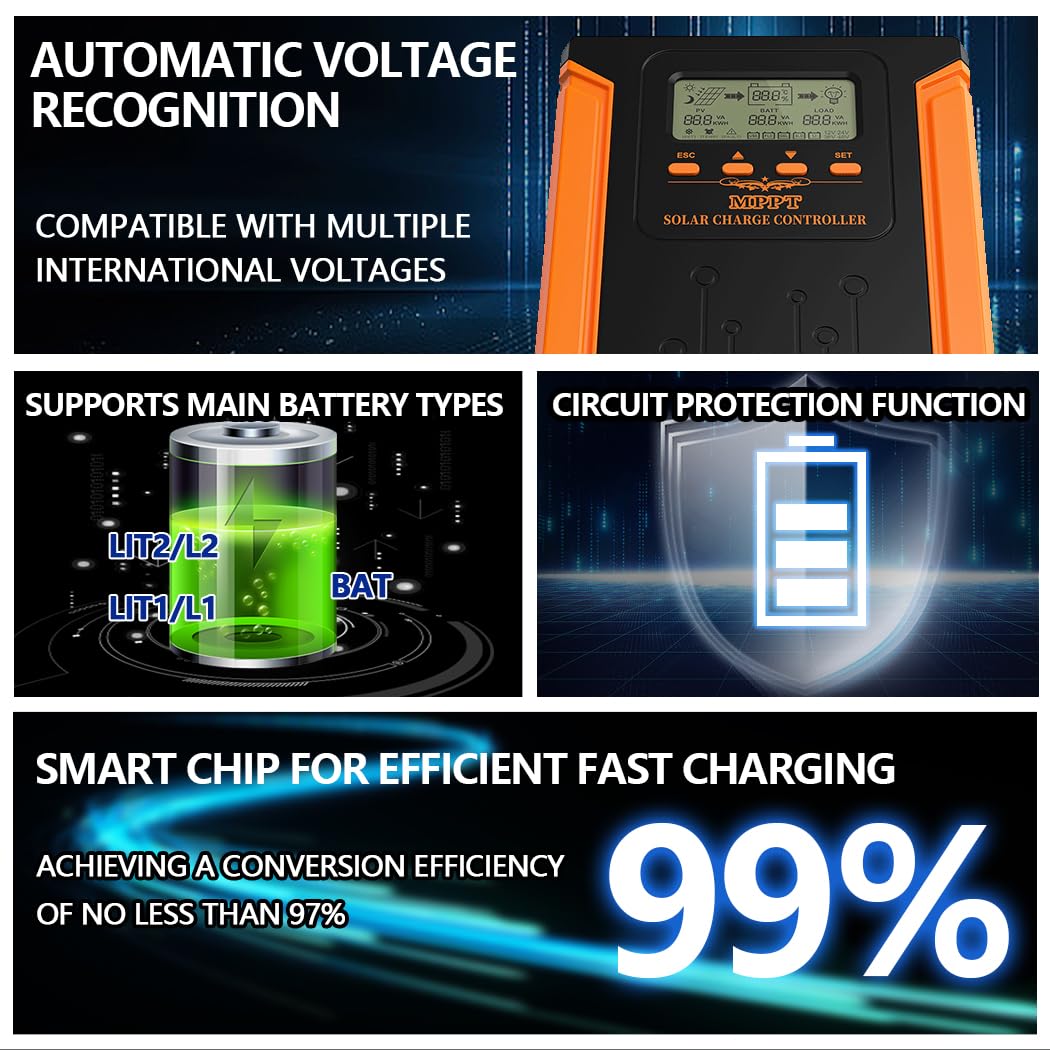 Y&H 120A MPPT Solarpanel Laderegler 12V 24V 36V 48V MAX 180V PV Eingang für GEL SLD FLD LI Benutzer Batterie Spannungsregler