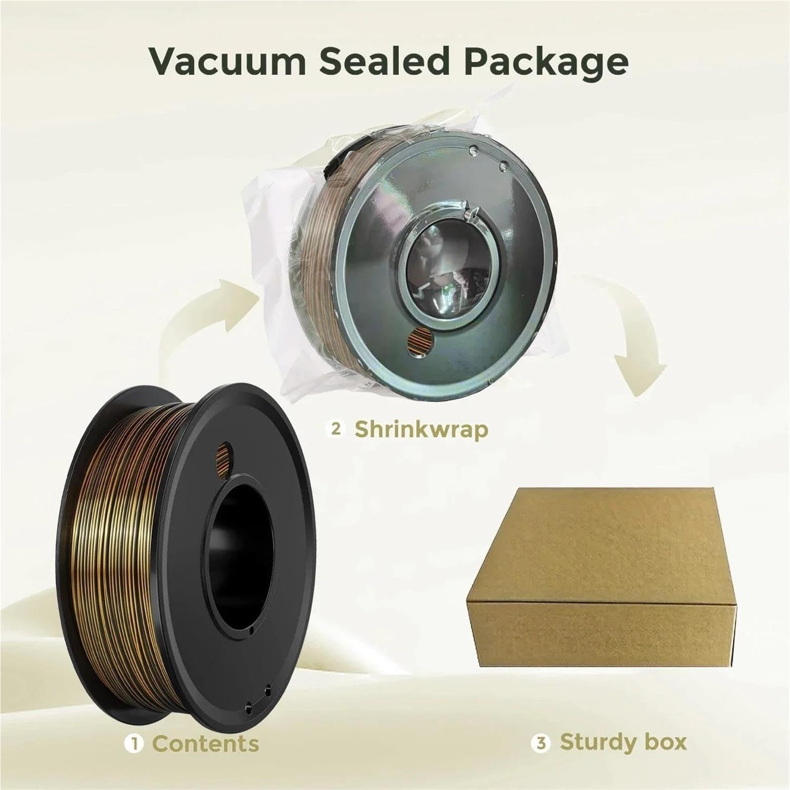 Zweifarbiges Schwarz-goldenes Seiden-PLA-3D-Druckerfilament, 1,75 Mm