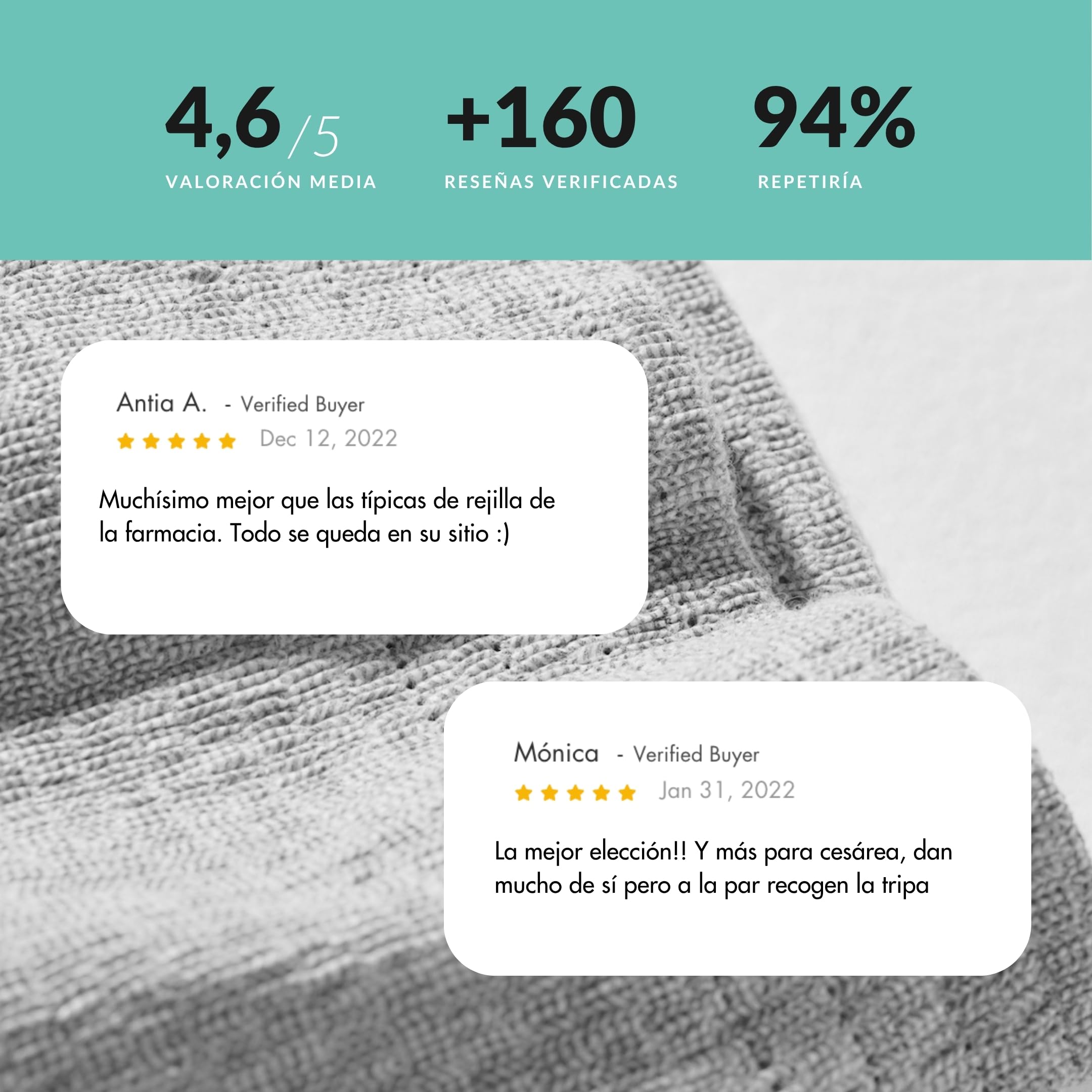 Bragas Postparto Desechables Maternidad Alta Sujecion Transpirables Sin Latex Sin Malla Ropa Interior Mujer Talla Unica 36 44 Braguitas Maternidad Hospital Compresas Parto