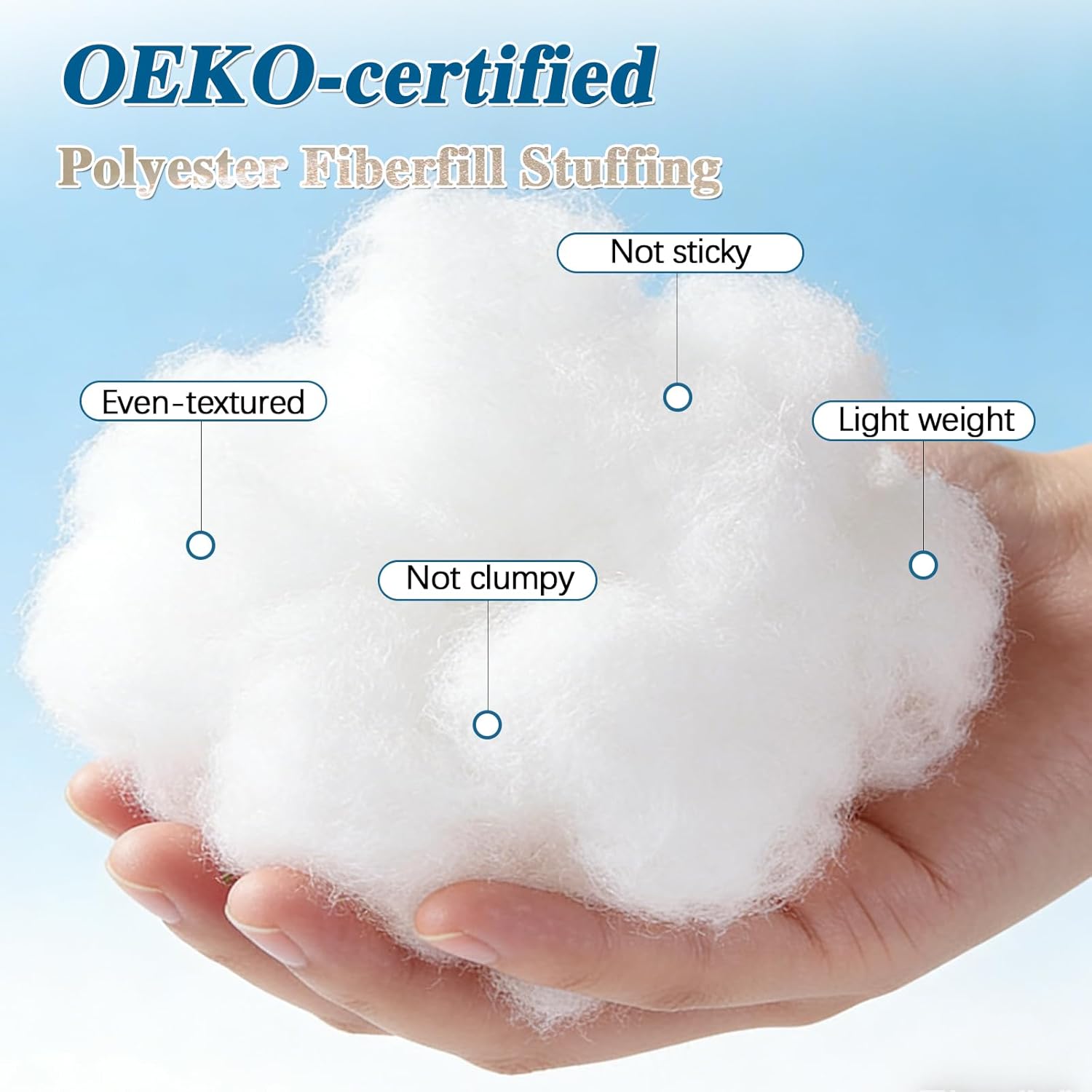 10lbs/160oz Soft Polyfill Stuffing, Fluffy Pillow Stuffing Filling for Pillow, Couch Cushion, Cloud Project, Stuffed Animal, Craft, Clean Polyester Fiberfill for Crochet, Pet Bed, Plushies