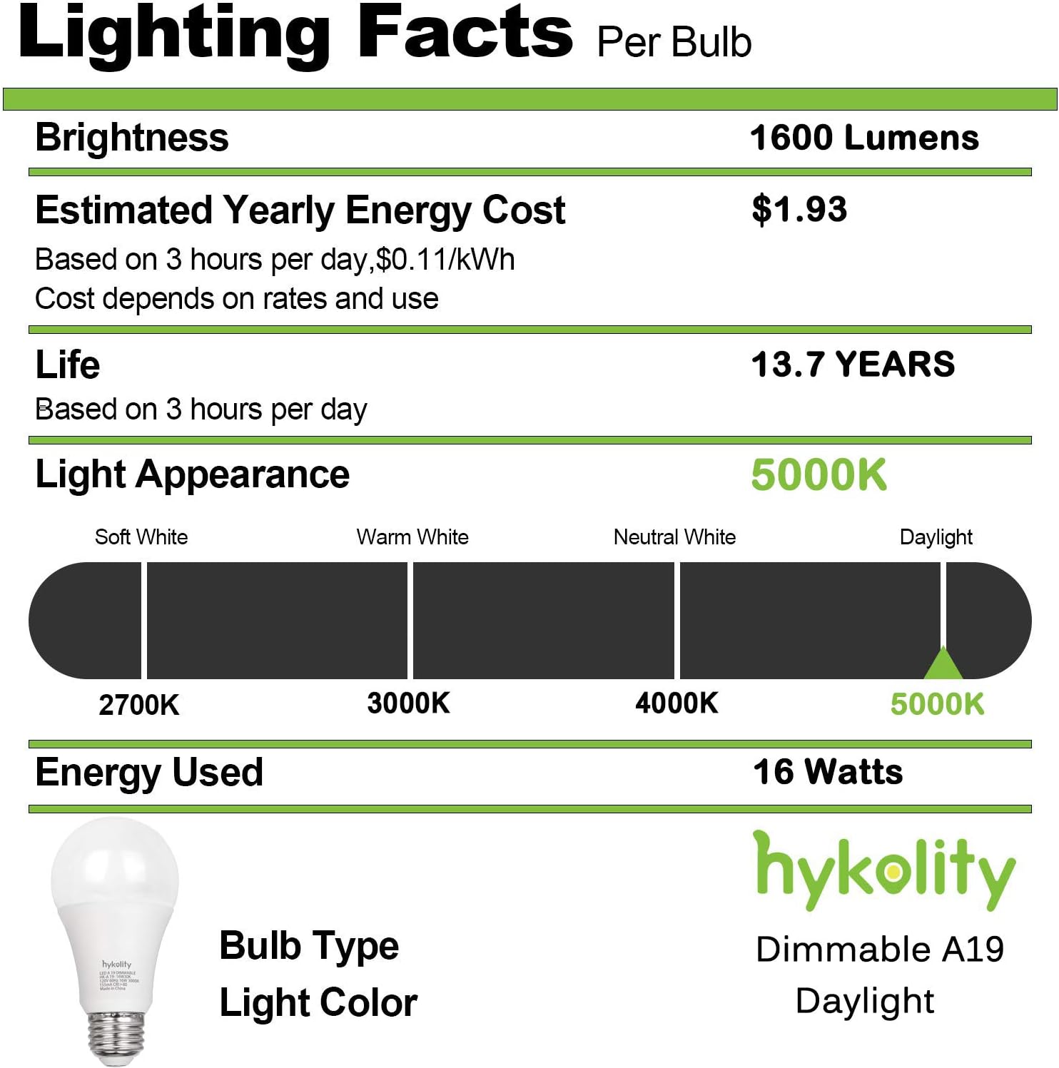 hykolity 12 Pack 100W Equivalent A19 LED Light Bulb, 16W, 5000K Daylight, 1600LM, E26 Medium Base, Dimmable, UL Listed