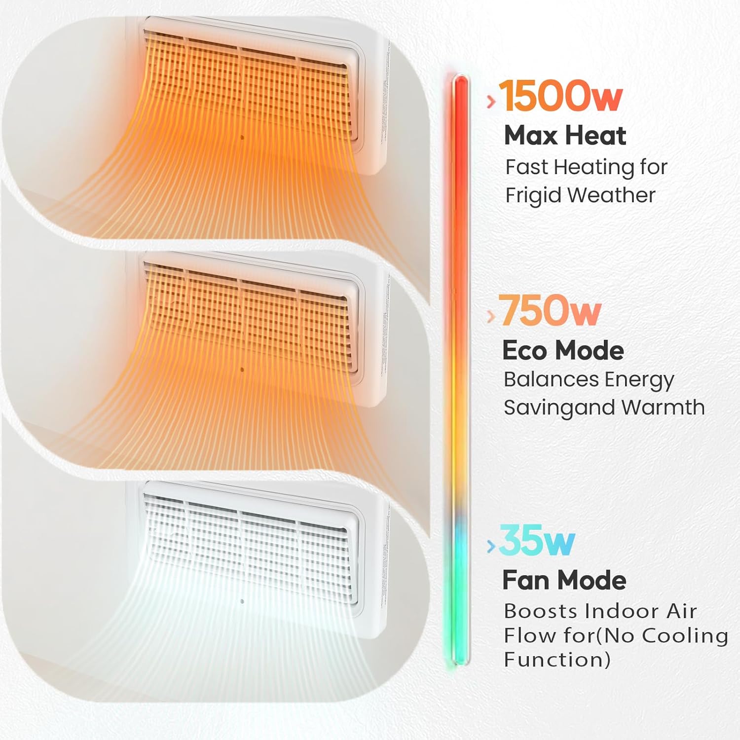 All-Metal Electric In Wall Heater, Upgraded PTC Ceramic Heating 1500W, 120V (110V-120V), Built-in Thermostat, 3 Modes, Remote & Digital Panel Dual Control, Child Lock, Overheat Protection