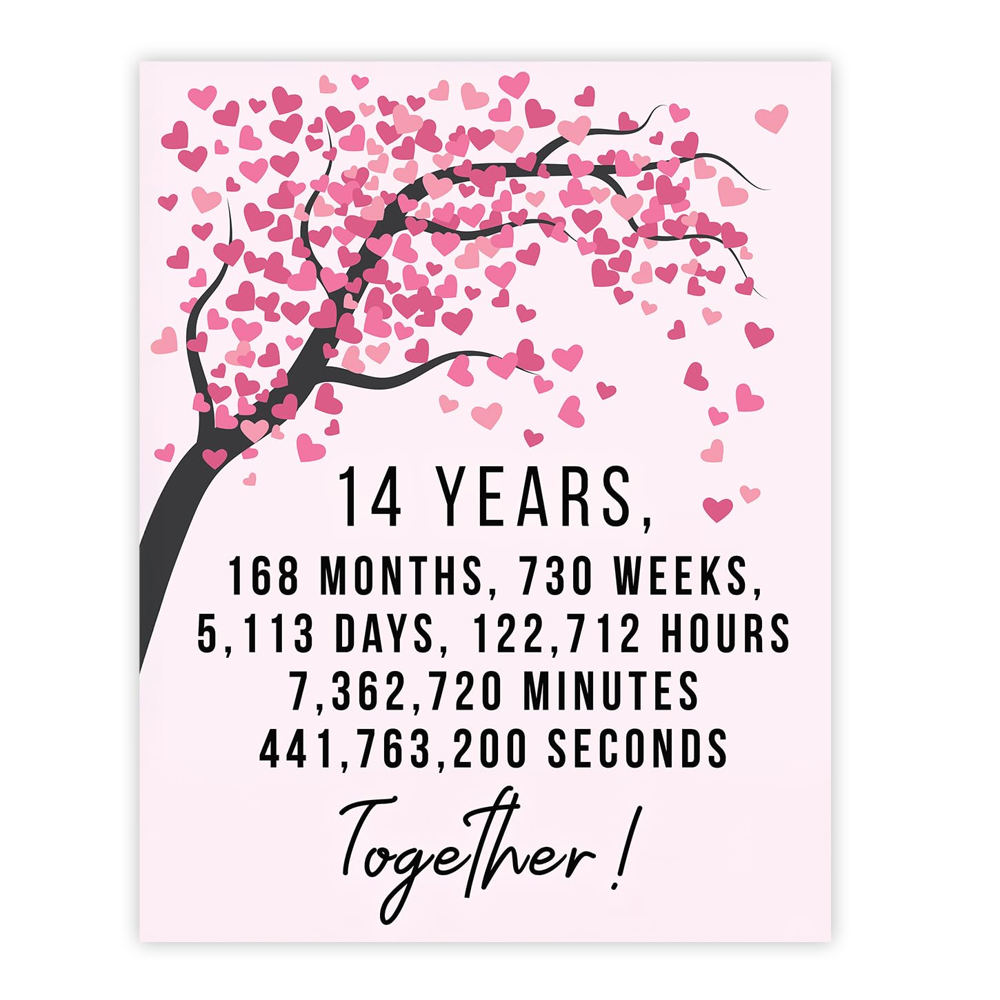 Stuff4 Women's 14 Th Anniversary Poster Unframed, Years 168 Months