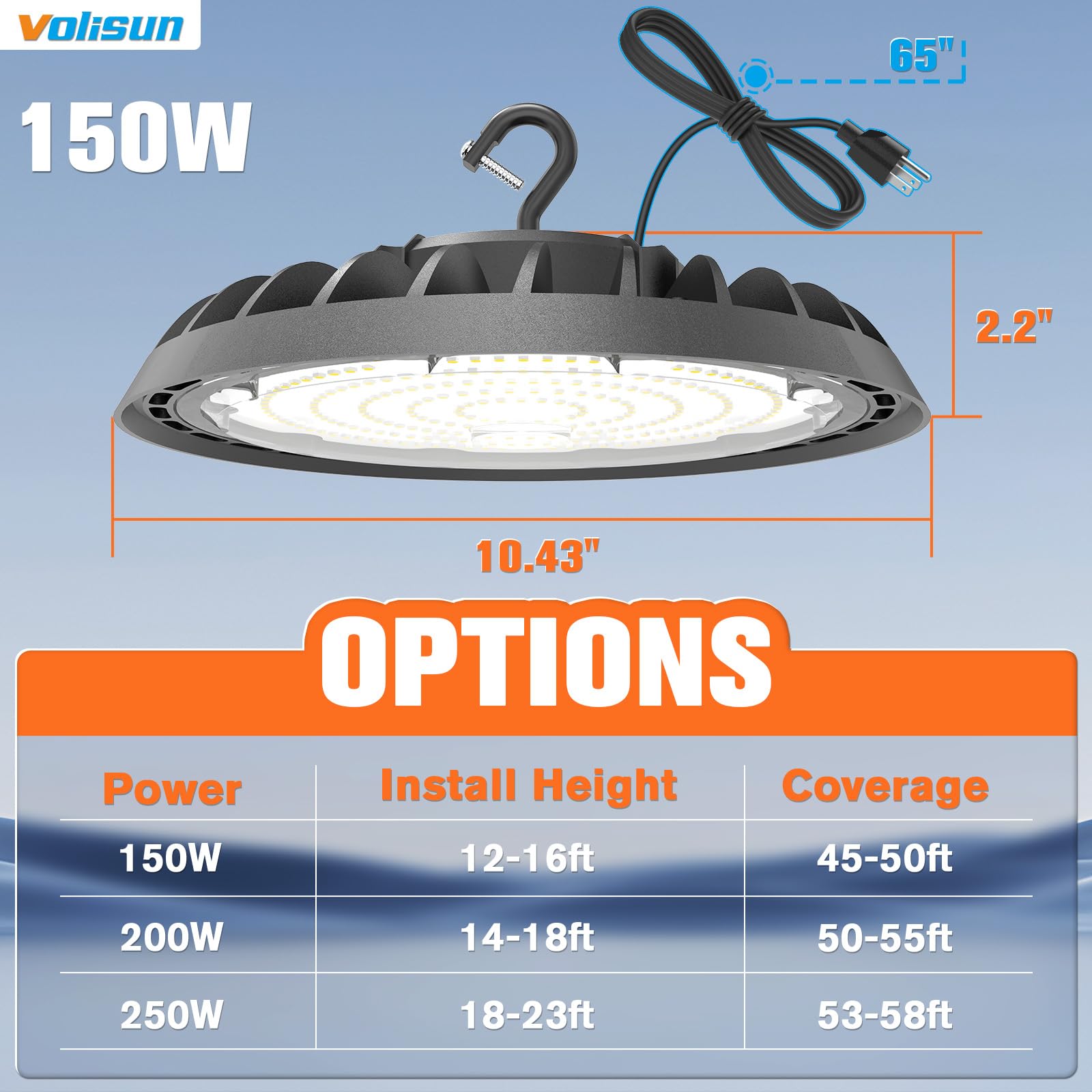 VOLISUN 10 Pack UFO Led High Bay Light 22 500LM 150W 5000K Daylight 100-277V High Bay Led Shop — view 7