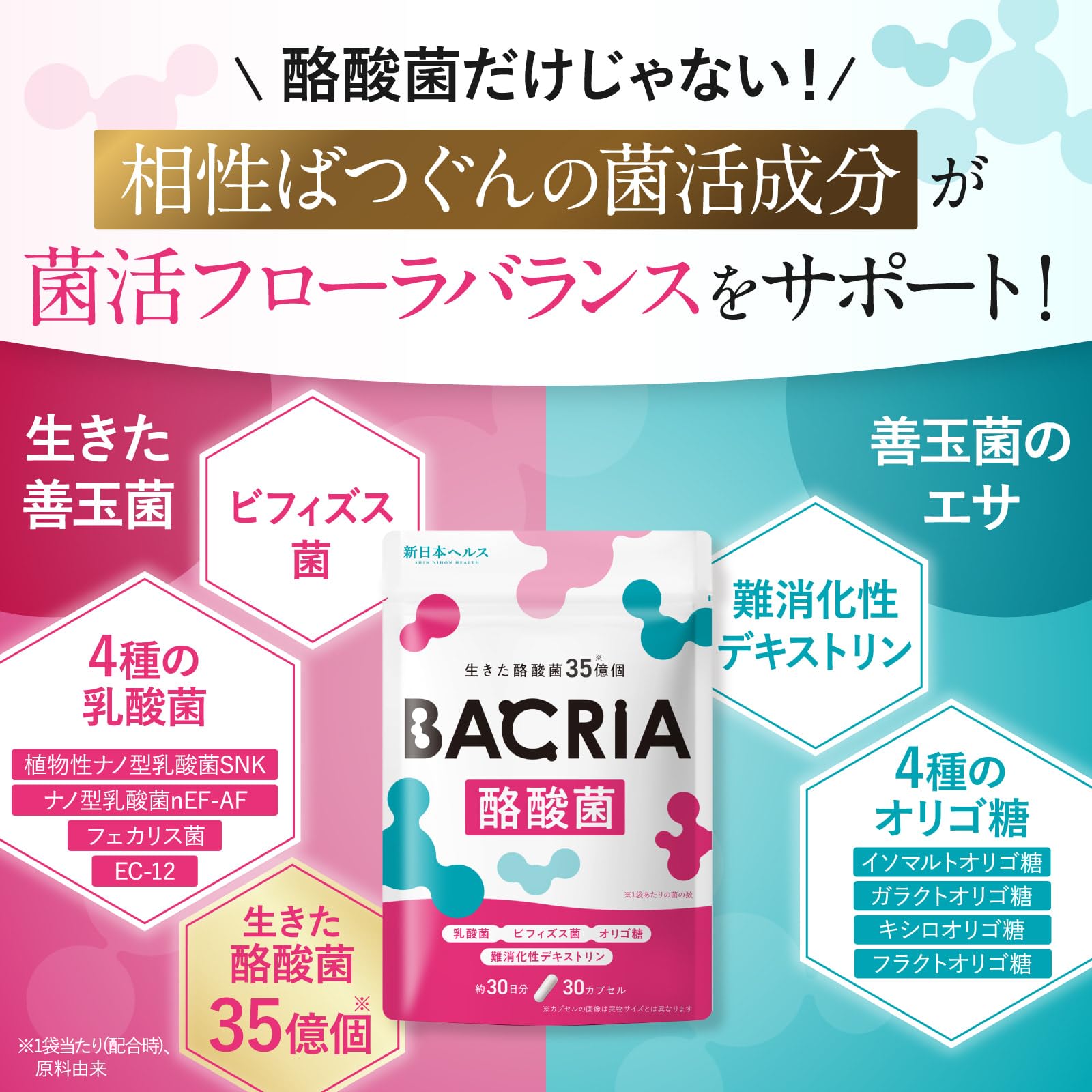 Amazon.co.jp: 【医師監修】 BACRIA酪酸菌 生きた酪酸菌35億個 耐酸性