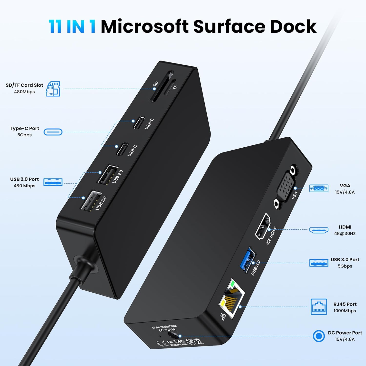 Surface Docking Station, 11-in-1 Dual Display 4K@30Hz Surface Dock with HDMI+VGA Mirror/Expand Mode, USBC&USB3.0&USB2.0, SD/TF, RJ45 Gigabit, DC Power for Microsoft Surface Pro/Laptop/Book/Go