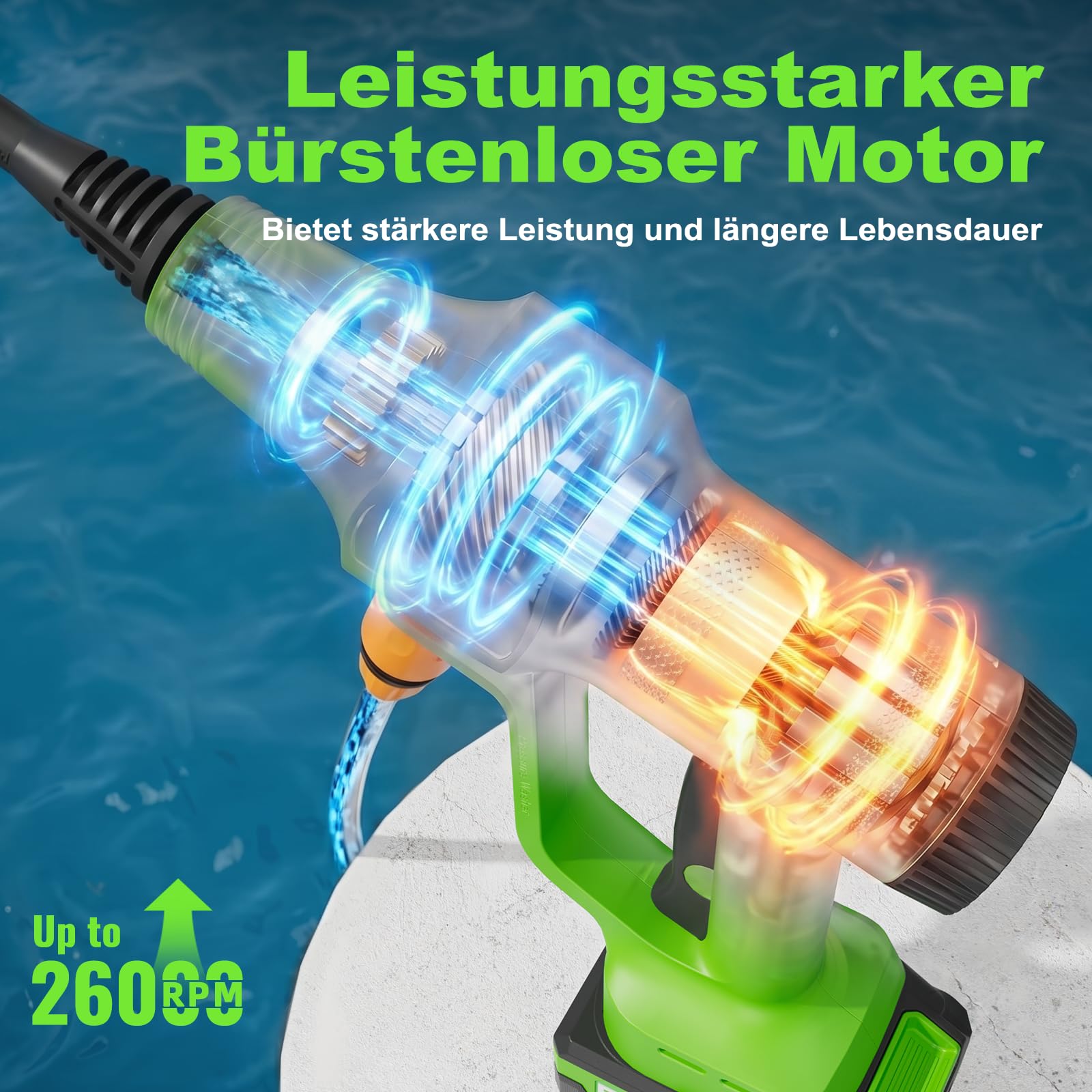 Akku Hochdruckreiniger, Mobiler Druckreiniger mit 2 Akkus und Ladegerät, 6-in-1 Düse, 6M Schlauch Direktanschluss Wasserhahn und Flaschenanschluss für die Auto/Garten/Bewässerung